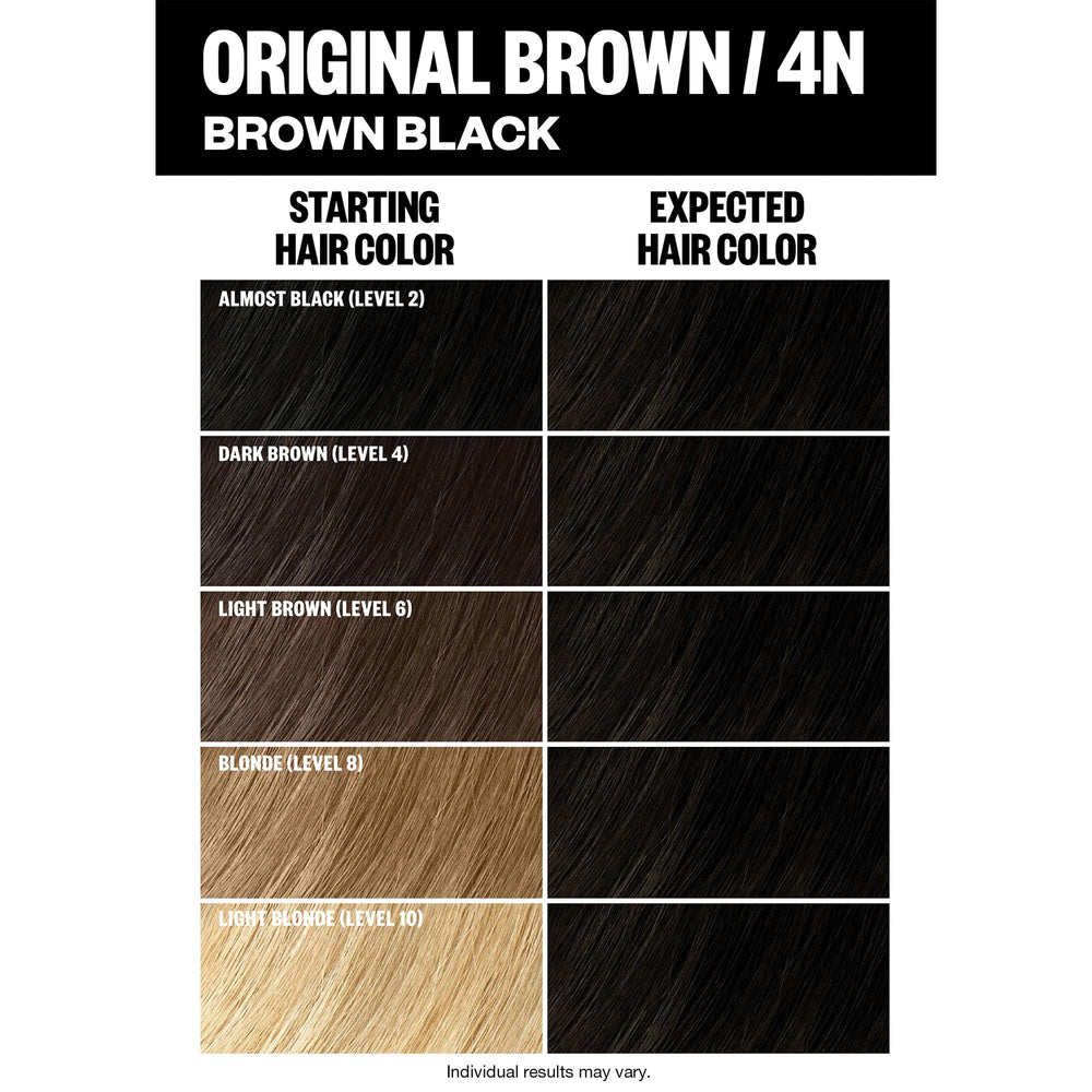 IGK application brush and bottle demonstrating precise root application benefit