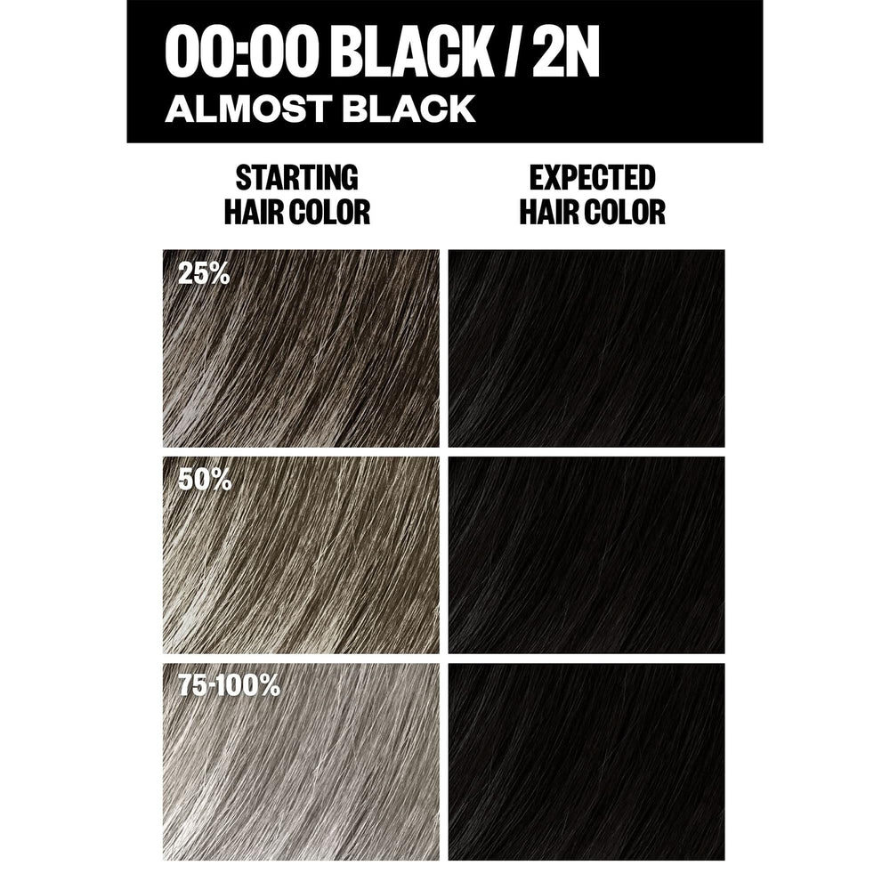 IGK before and after root touch-up showing full gray coverage benefit