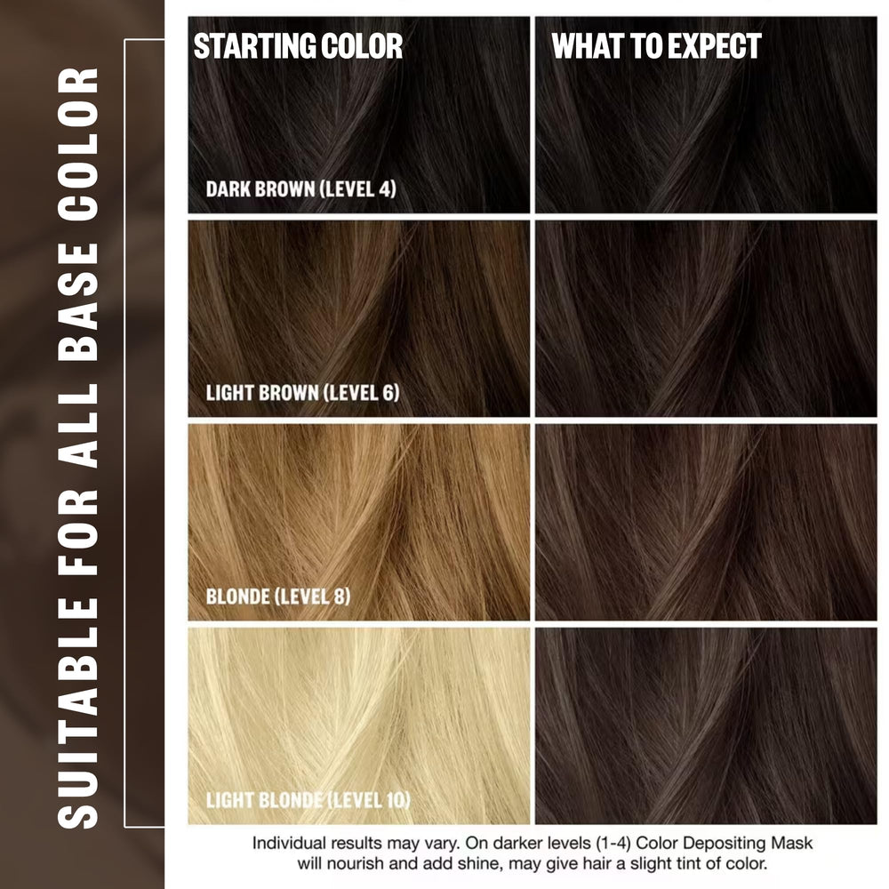 IGK Brown Bella ingredients shot with squalane and meadowfoam offering nourishment benefit