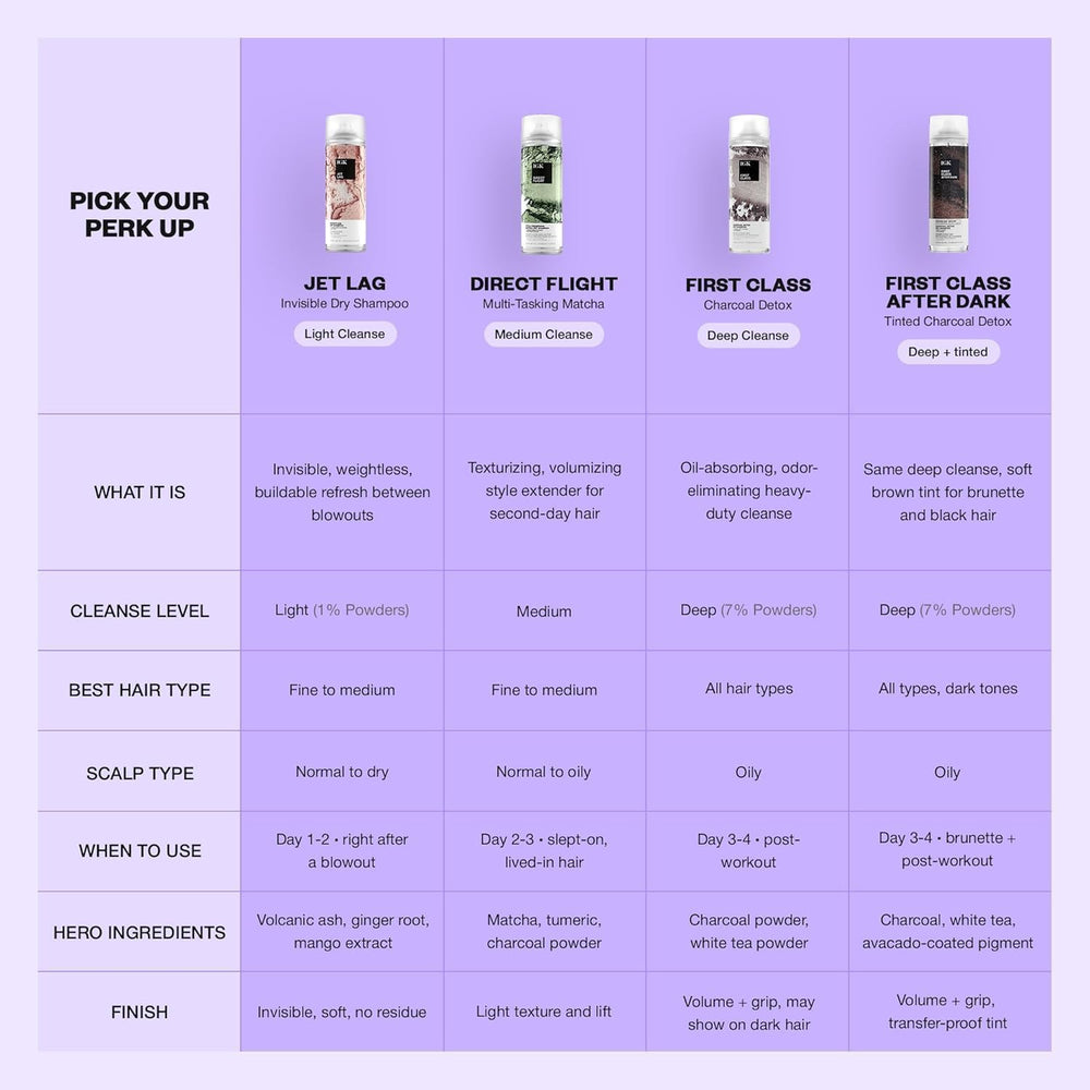 IGK before-and-after crown comparison demonstrating refreshed volume and shine