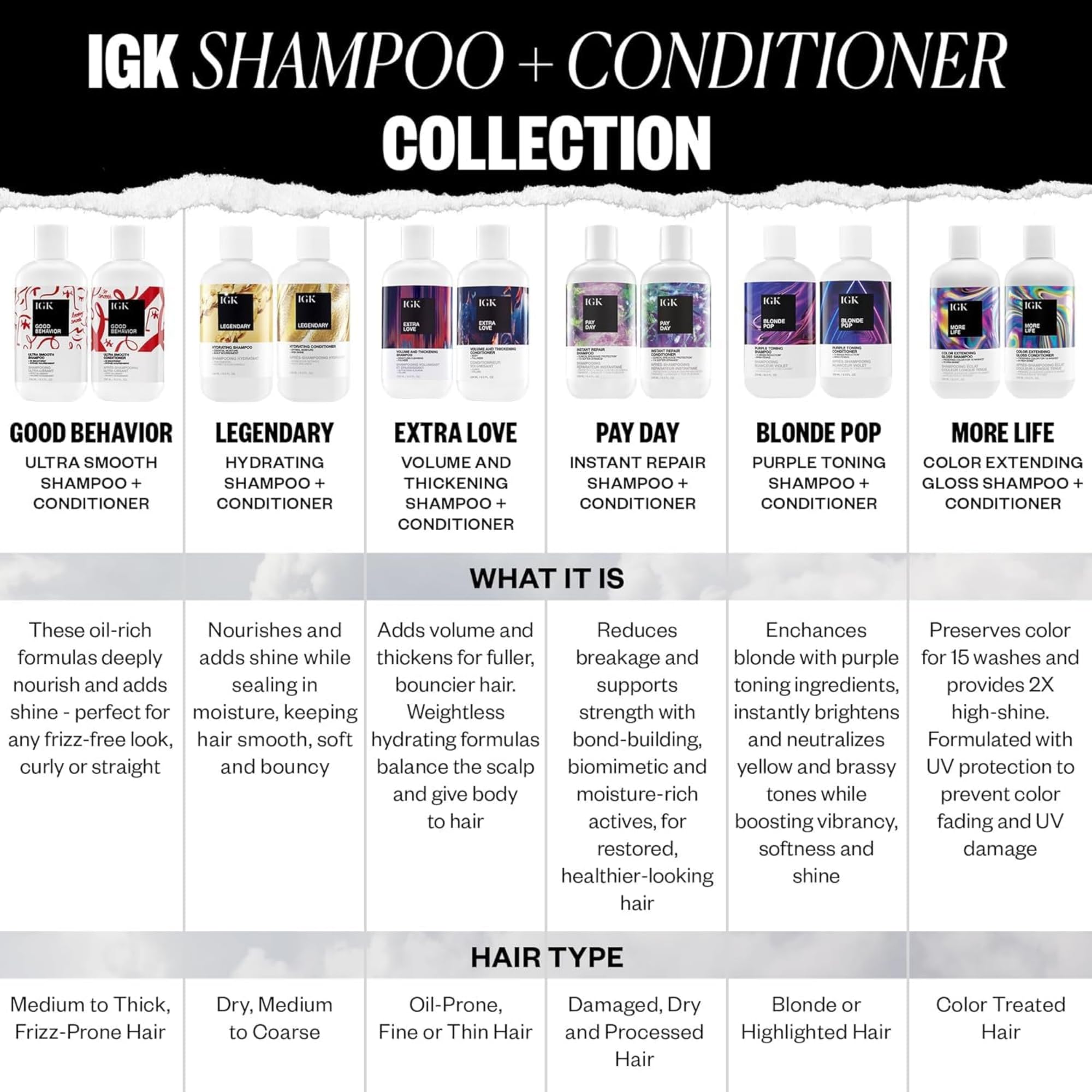 IGK after-wash shiny hair showcasing enhanced gloss and manageability