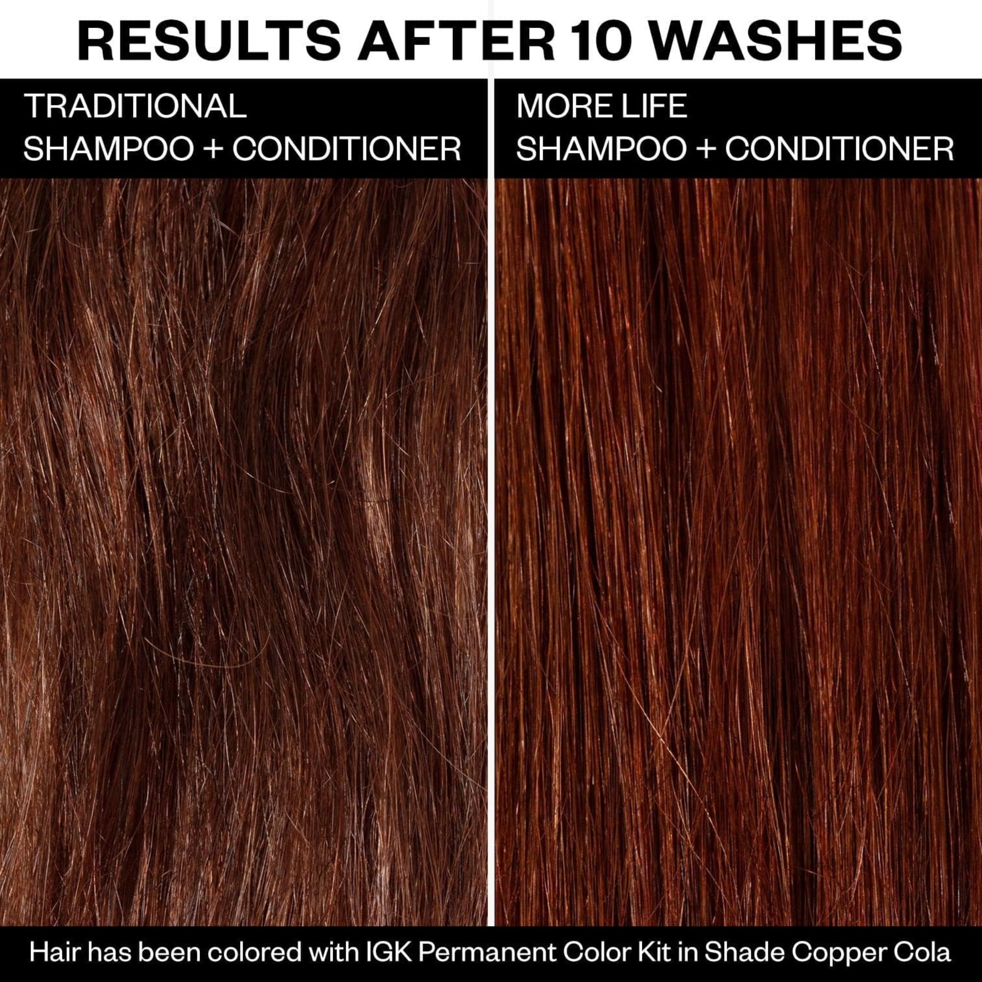 IGK shampoo pump closeup highlighting easy dispensing and salon control