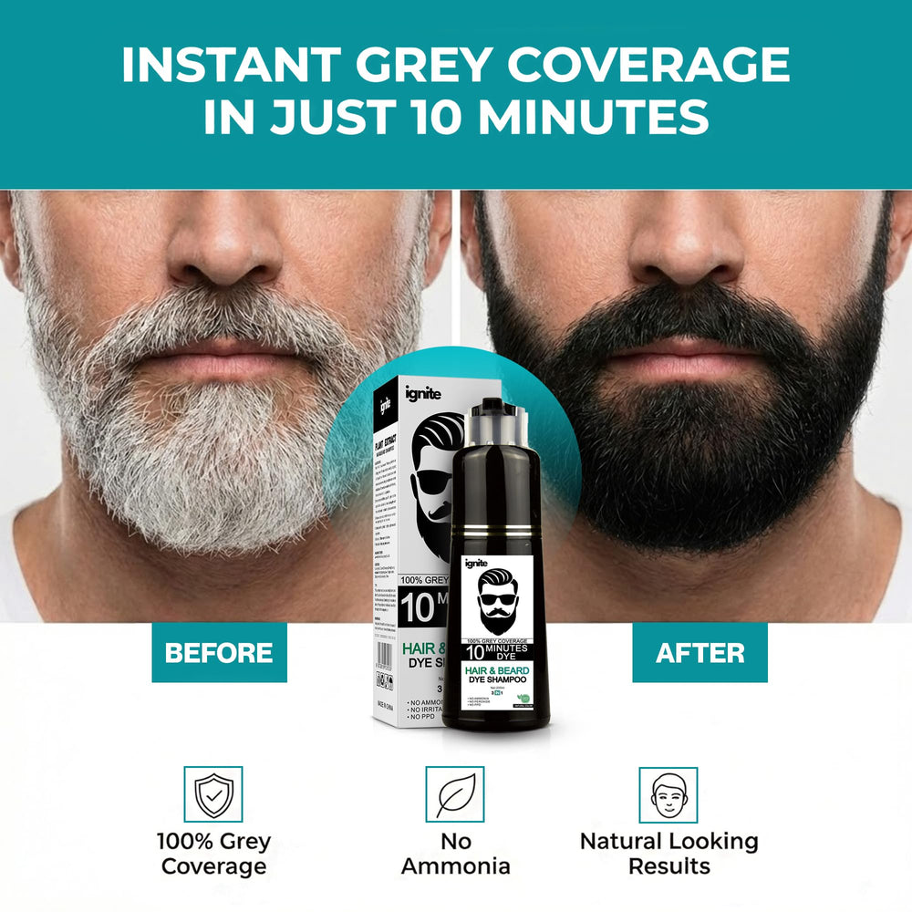 ignite rubbing shampoo into beard for even gray coverage
