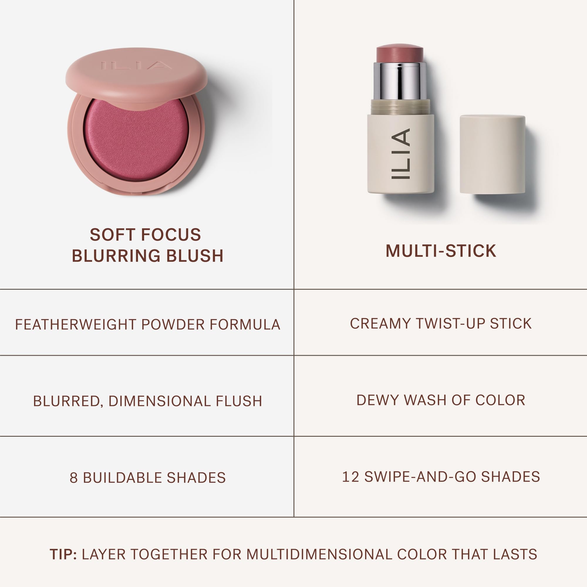 ILIA lifestyle vanity image with product staged for daily routine inspiration benefit