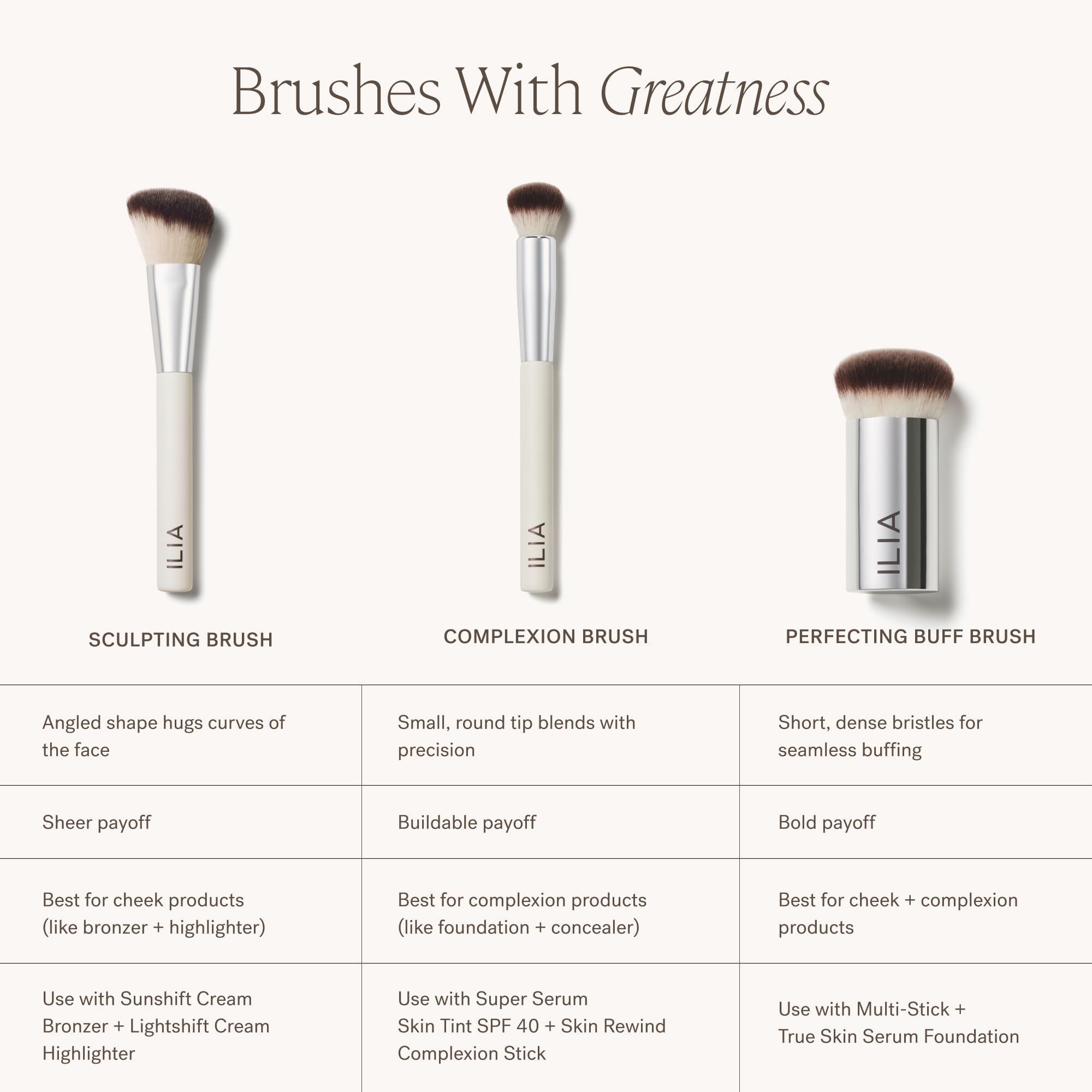 ILIA Sunshift beside other ILIA products showing coordinated clean-beauty routine