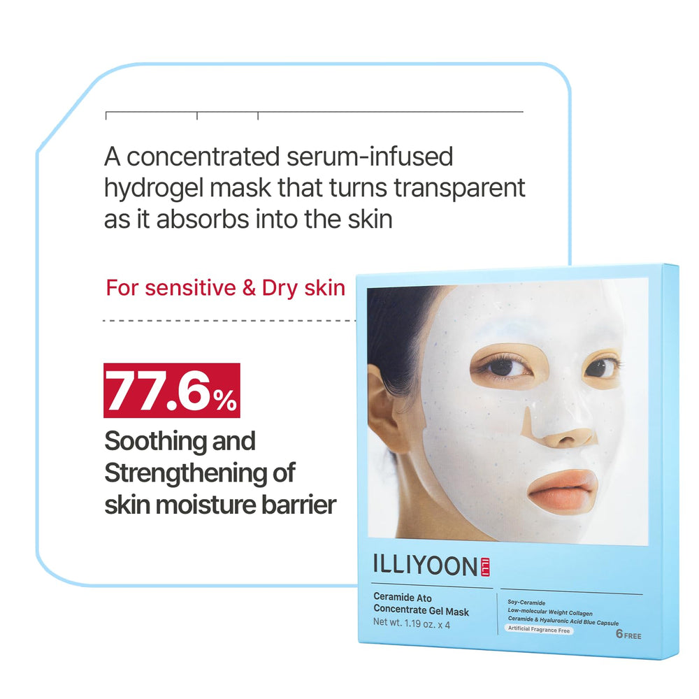 Illiyoon blue hyaluronic capsules detail showing time-release moisture delivery