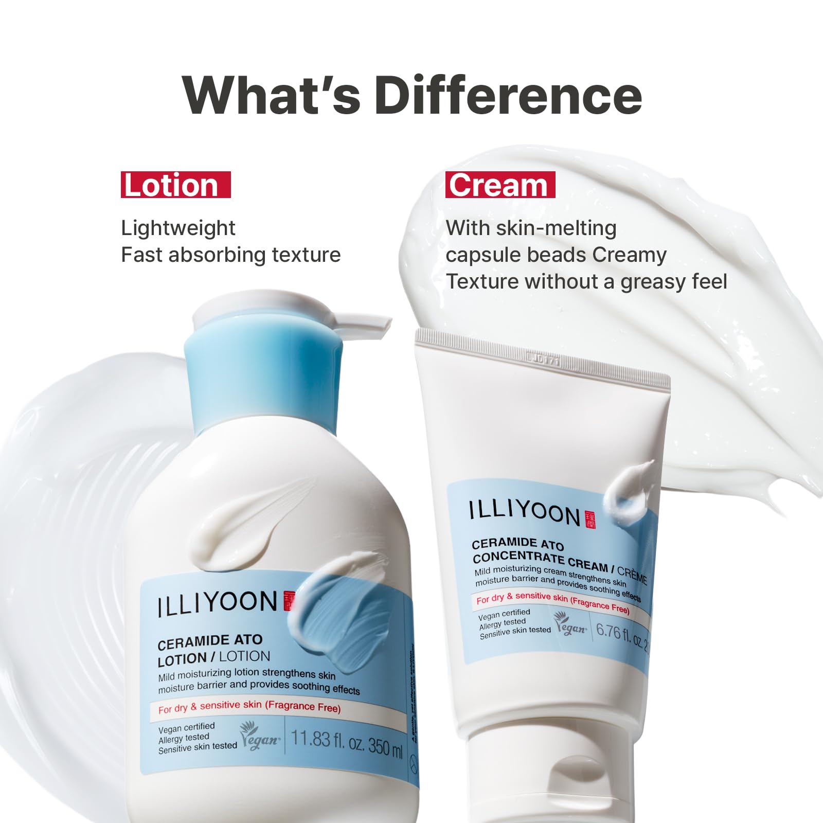 Hands applying Illiyoon Ceramide Ato on leg showing full-body moisturizing benefit