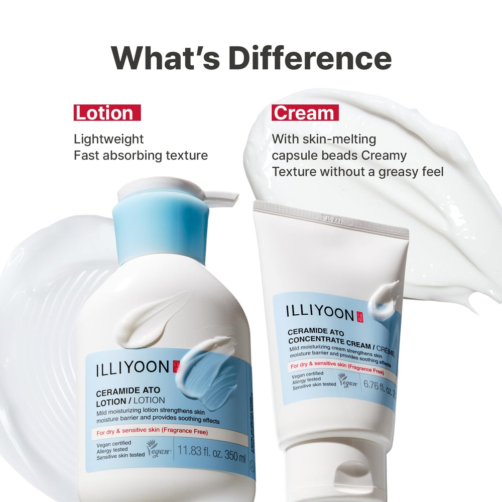 Hands applying Illiyoon Ceramide Ato on leg showing full-body moisturizing benefit