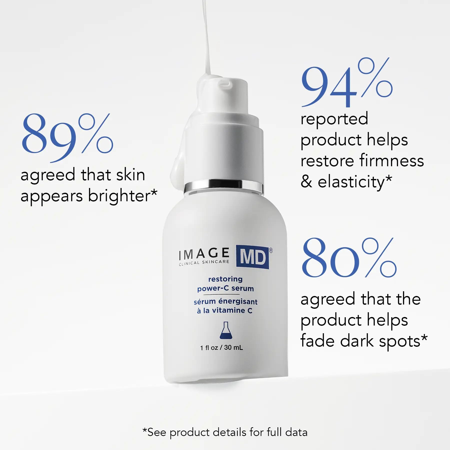 IMAGE Skincare bottle next to a hand for scale, clarifies 1 fl oz size and travel convenience