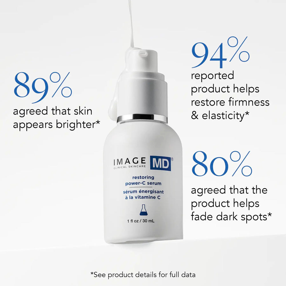 IMAGE Skincare bottle next to a hand for scale, clarifies 1 fl oz size and travel convenience