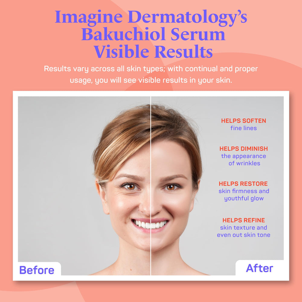 Imagine Dermatology ingredient label showing Sytenol A and clean formulation benefits
