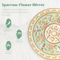 Imperblooms close-up of embossed Tang-inspired detail highlighting decorative appeal