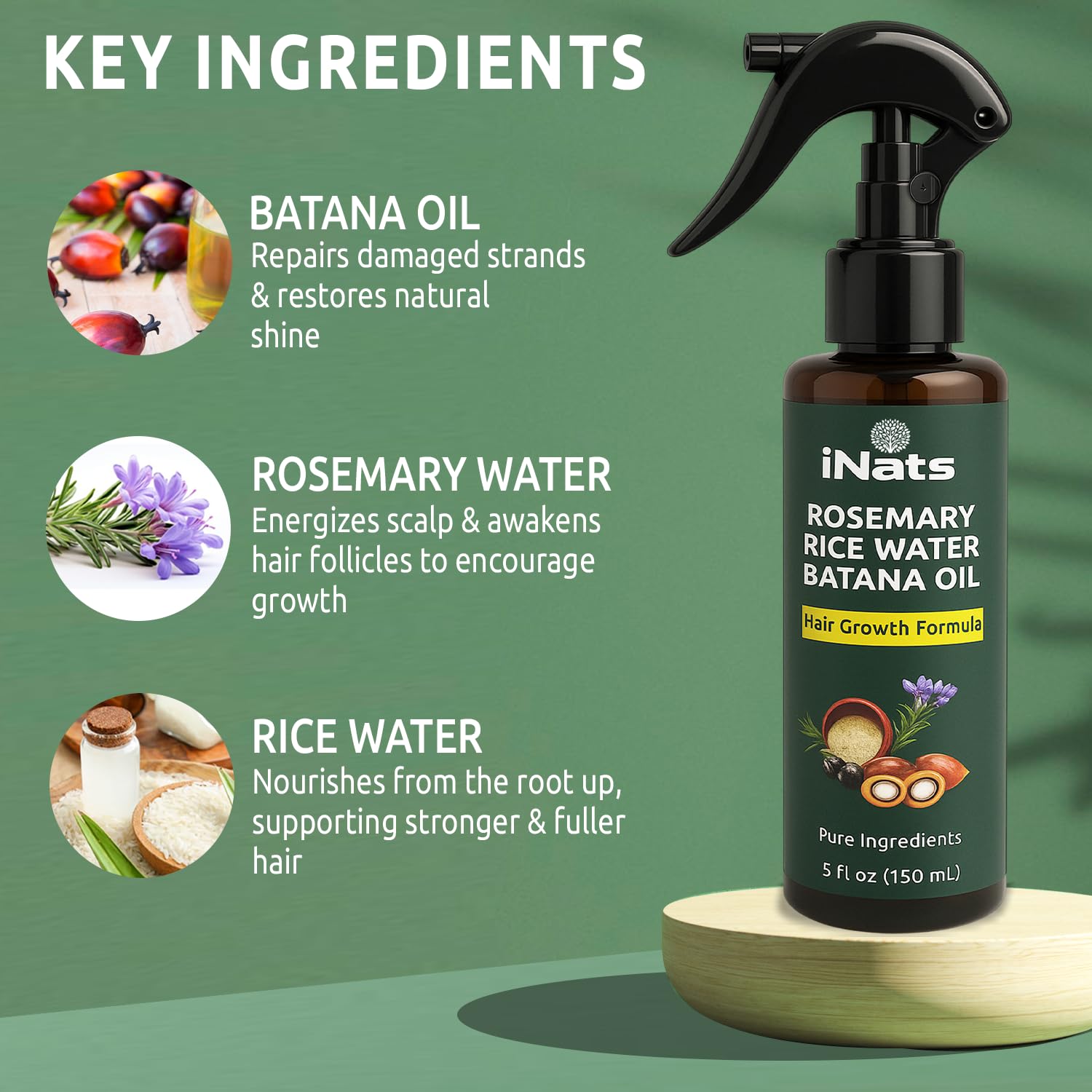 iNats side label close-up highlighting ingredient list