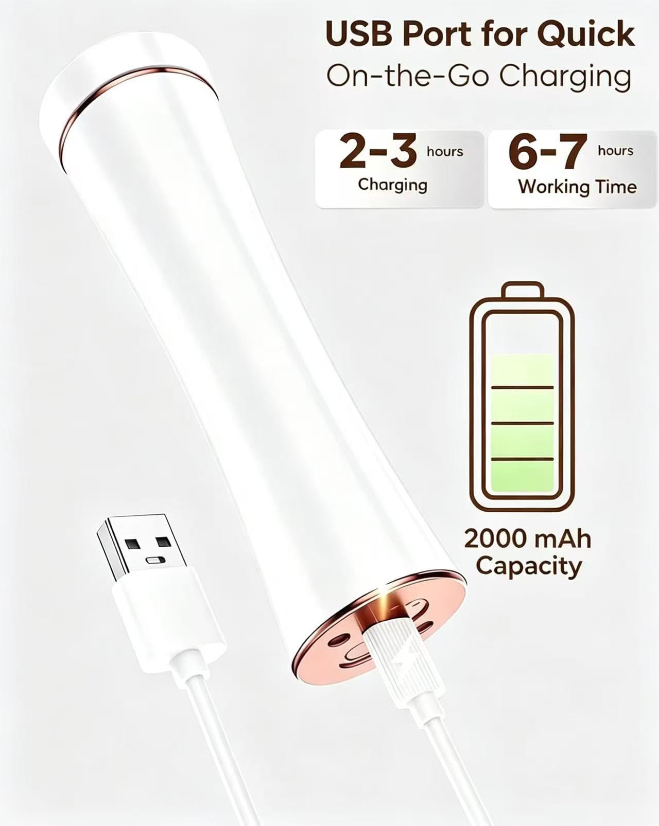 Incamity LED display and USB-C port visible showing battery level and fast charging benefit