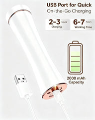 Incamity LED display and USB-C port visible showing battery level and fast charging benefit