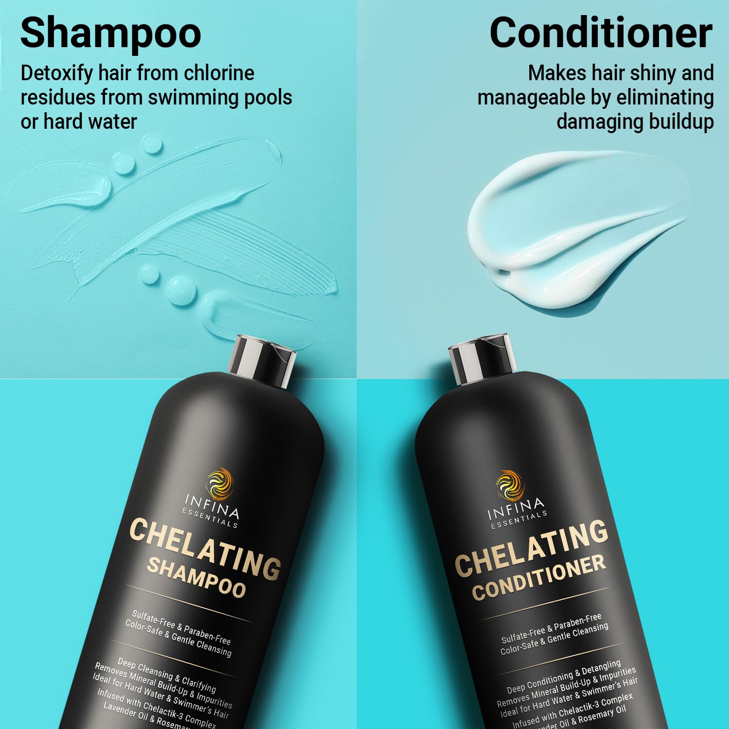 INFINA ESSENTIALS bottle label close-up revealing Chelactik-3 Complex and ingredient clarity