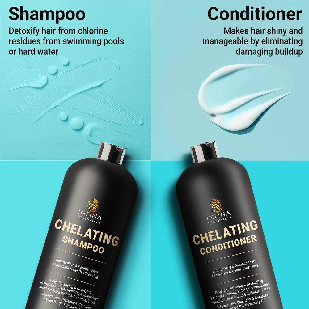 INFINA ESSENTIALS bottle label close-up revealing Chelactik-3 Complex and ingredient clarity