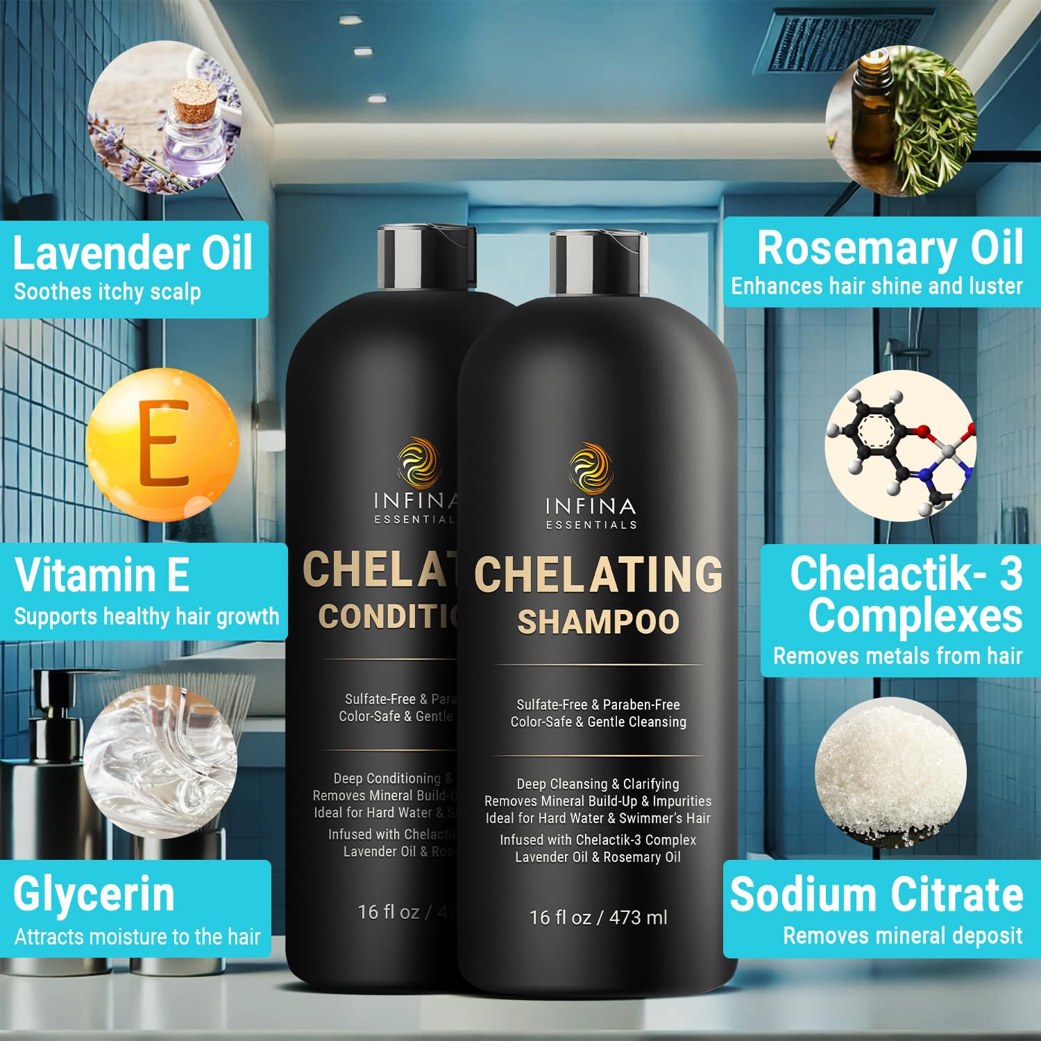 INFINA ESSENTIALS shampoo pump close-up demonstrating easy dispensing and effective cleansing