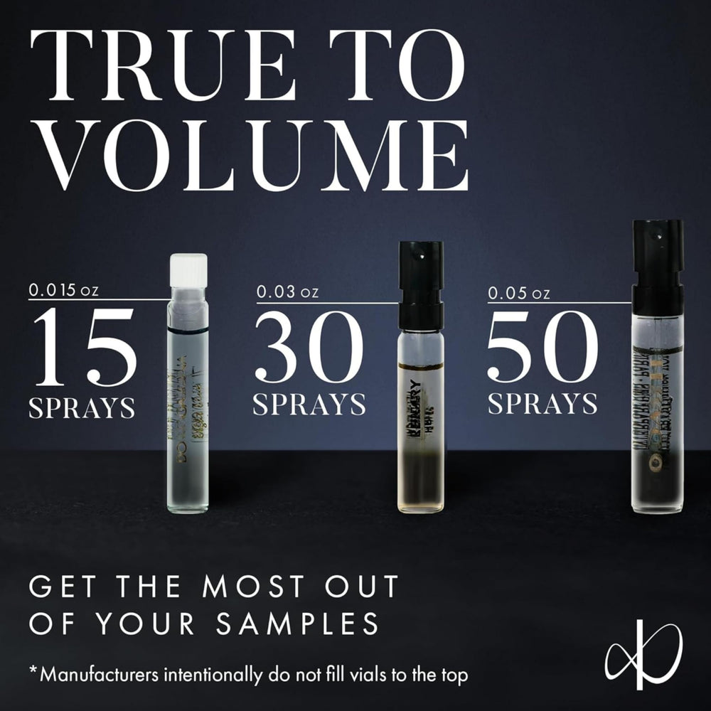Infinite Scents compact travel pouch with vials for on-the-go sampling benefit