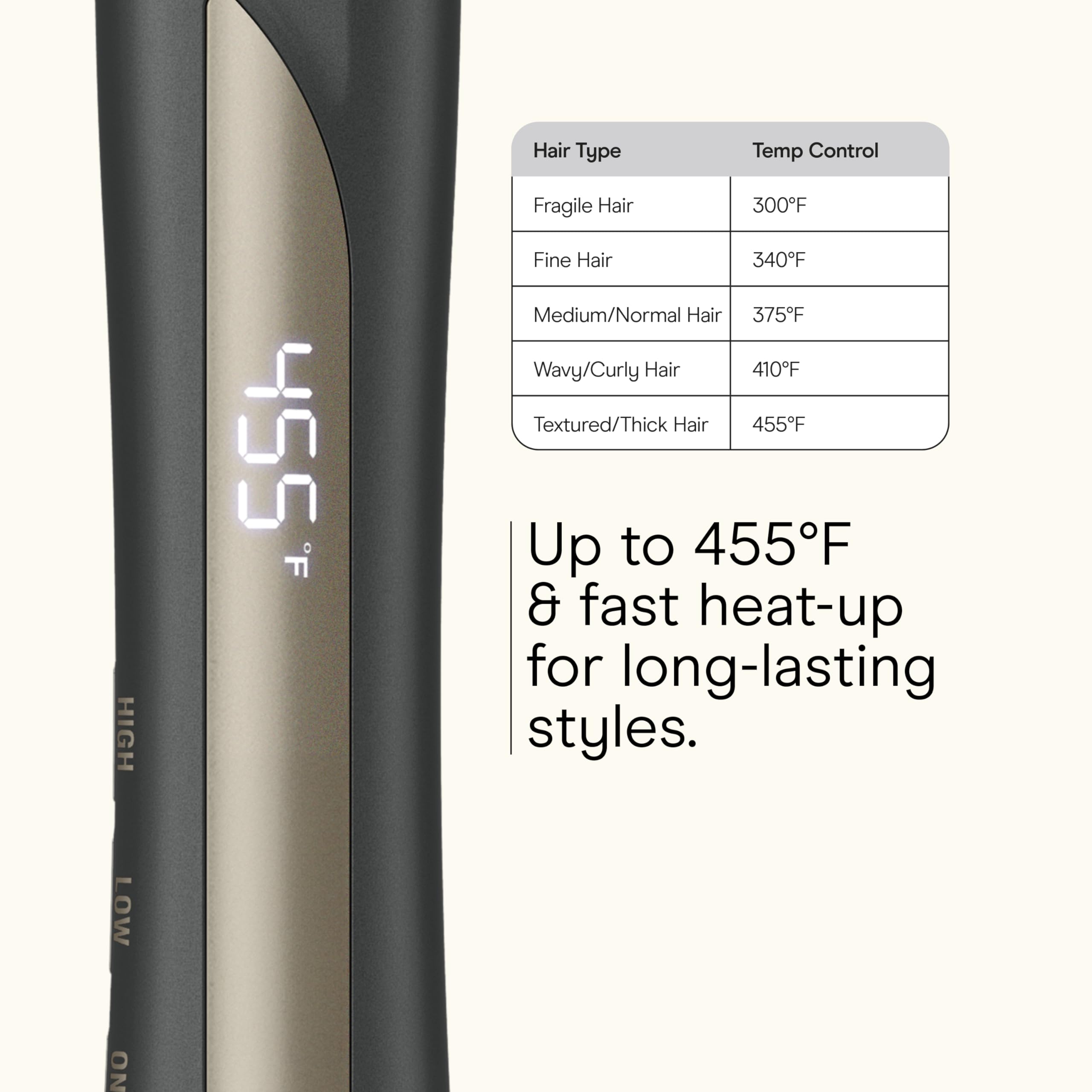INFINITIPRO by Conair floating plate detail preventing snags and ensuring smooth glide