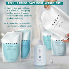 INFUSÉ bag dispensing lotion into a dispenser, fast low-spill refill