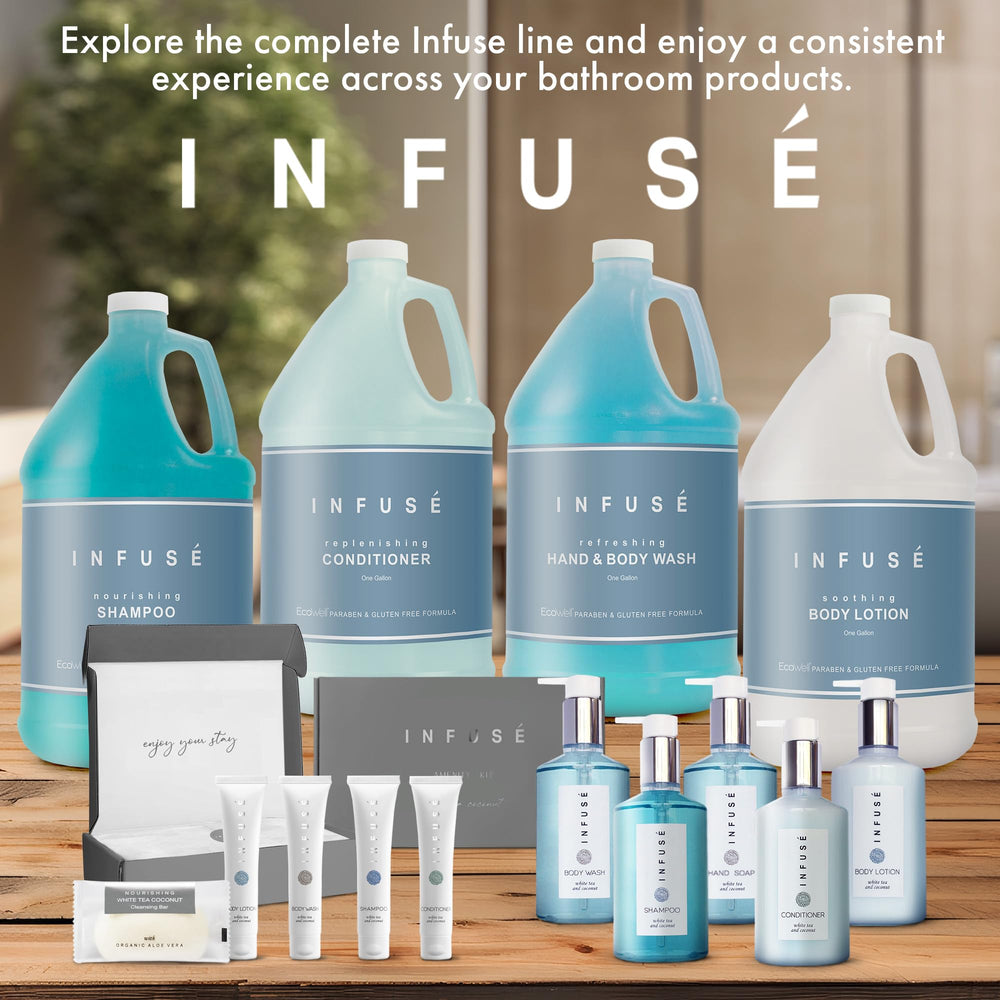 INFUSÉ refill demonstration pouring into wall dispenser, simplifies maintenance