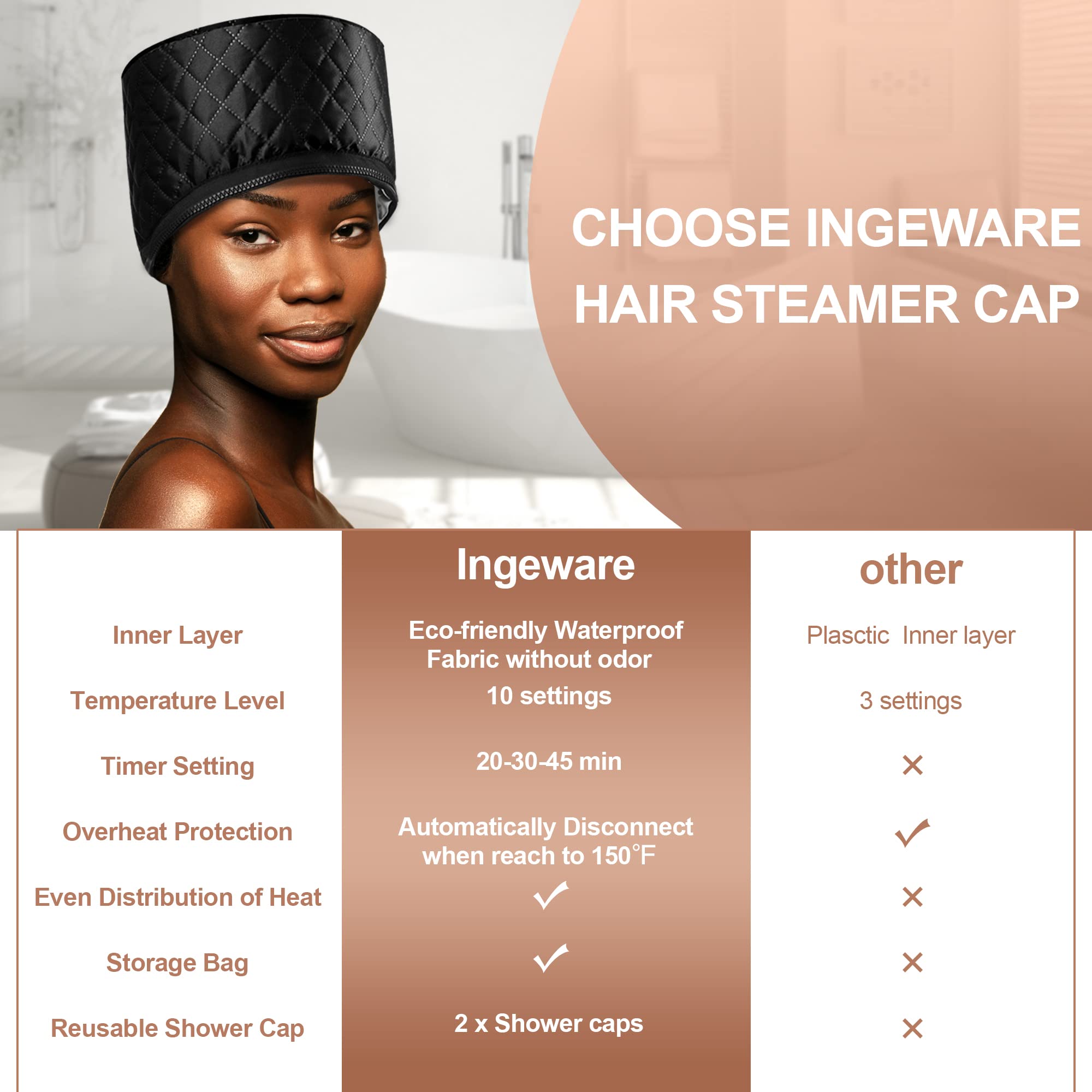 ingeware heat cap packed for travel showing compact portability benefit