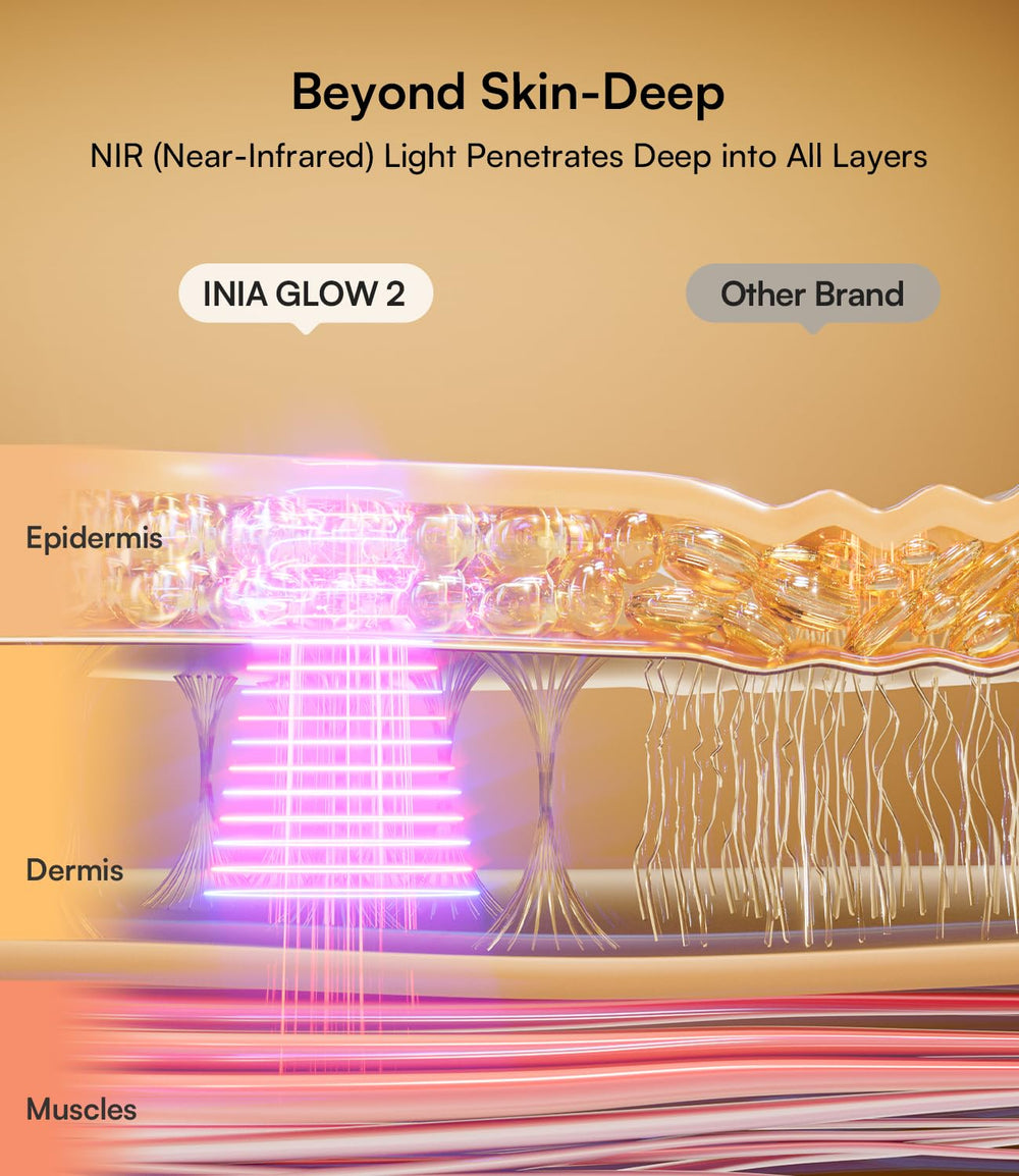 INIA controller close-up with buttons and battery indicator for easy timed treatments