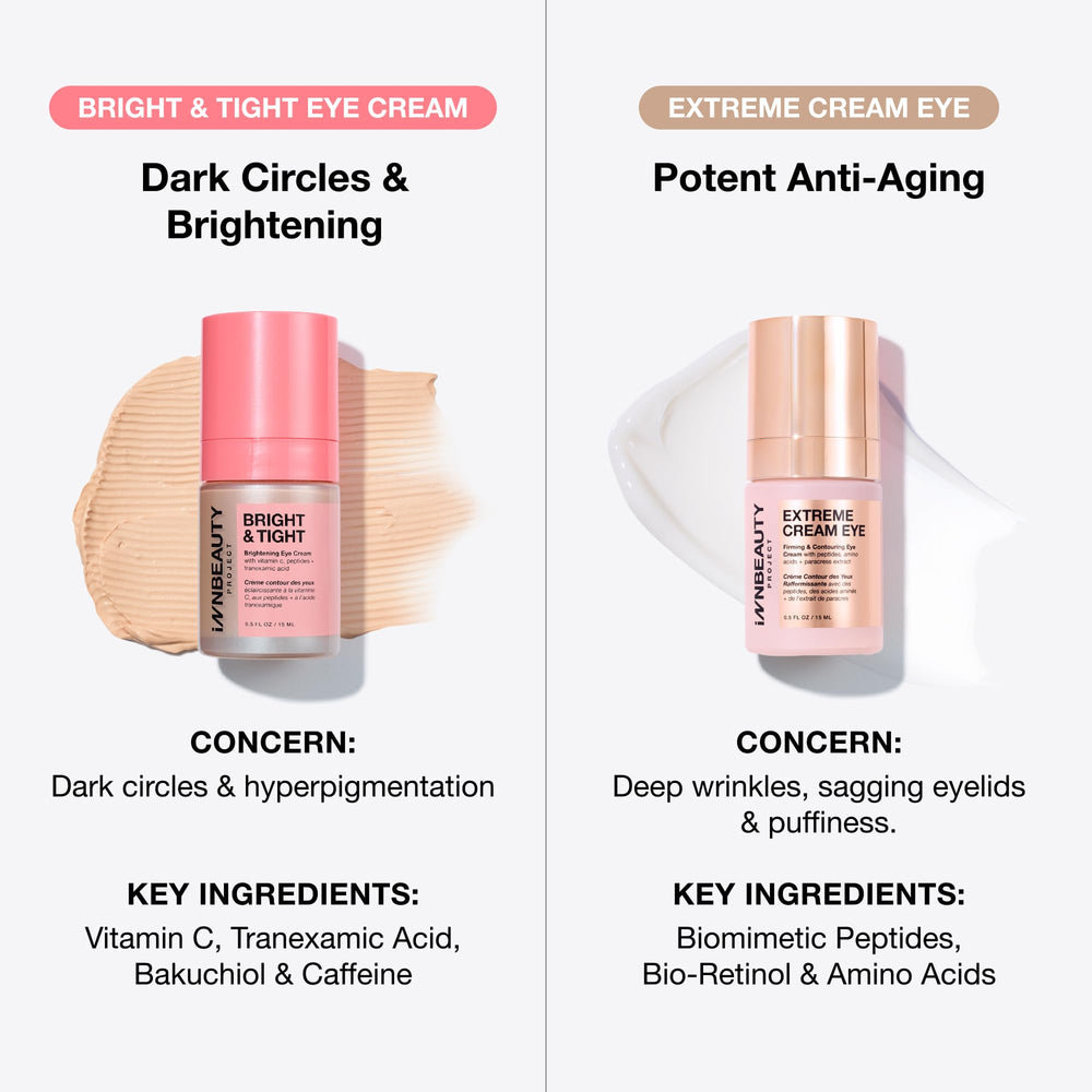 Innbeauty Project on bathroom counter styled for daily routine convenience benefit
