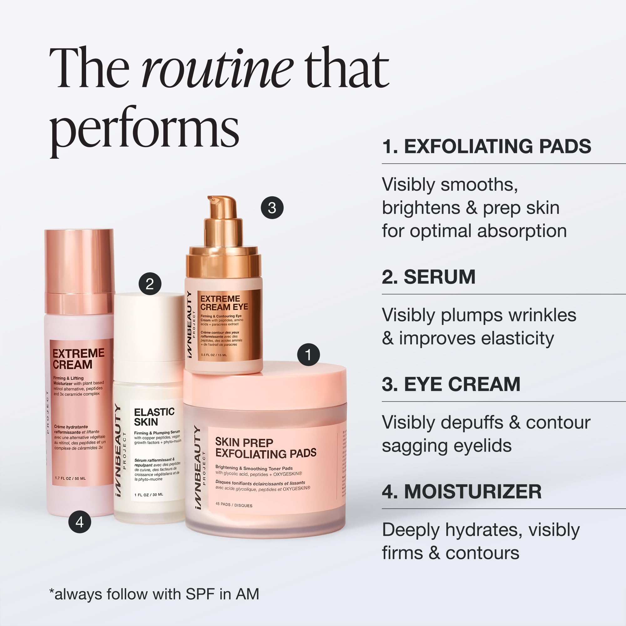 Innbeauty Project pads on bathroom counter showing routine-ready convenience