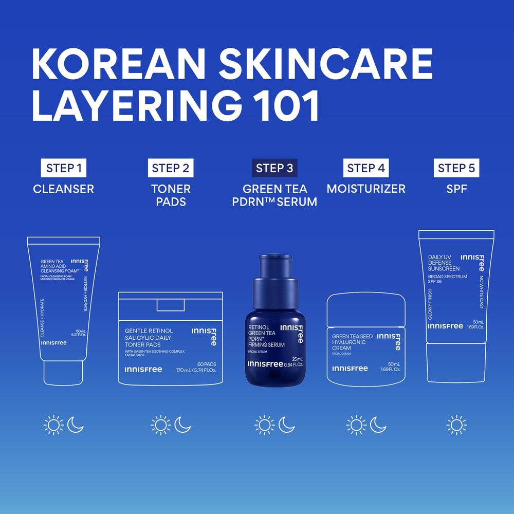 innisfree boxed packaging front showing product presentation and gifting benefit