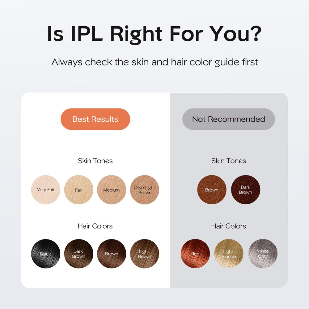 INNZA precise treatment on bikini area, manual mode for sensitive spots benefit