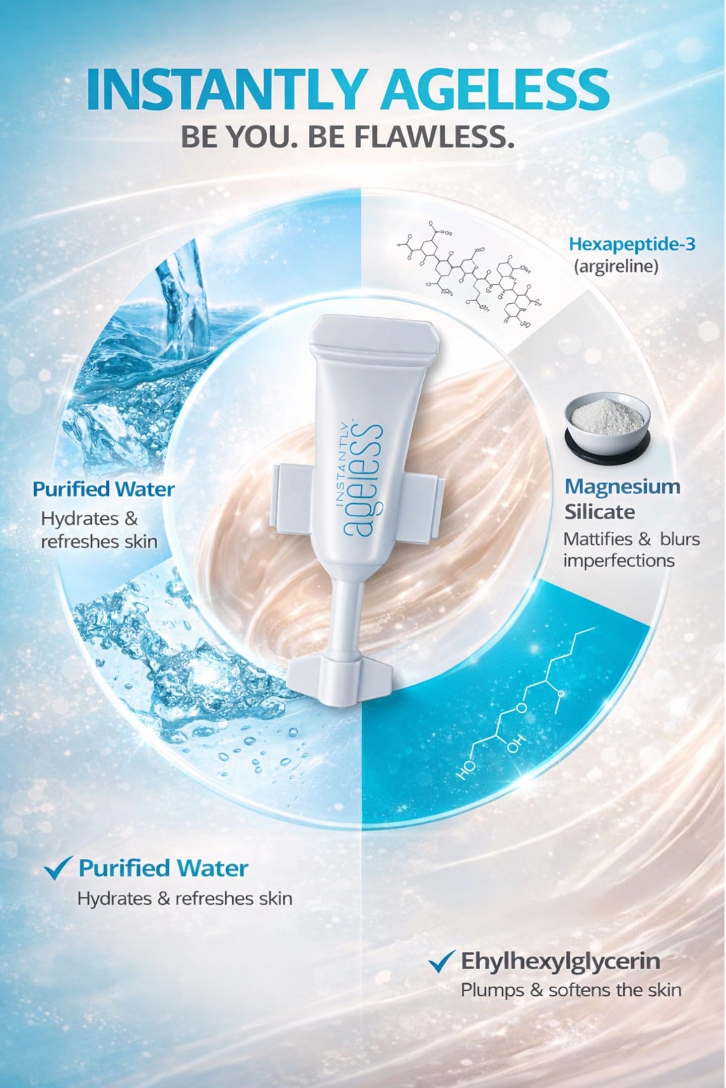 Instantly Ageless open vial top view displaying liquid drop and precise dosing benefit
