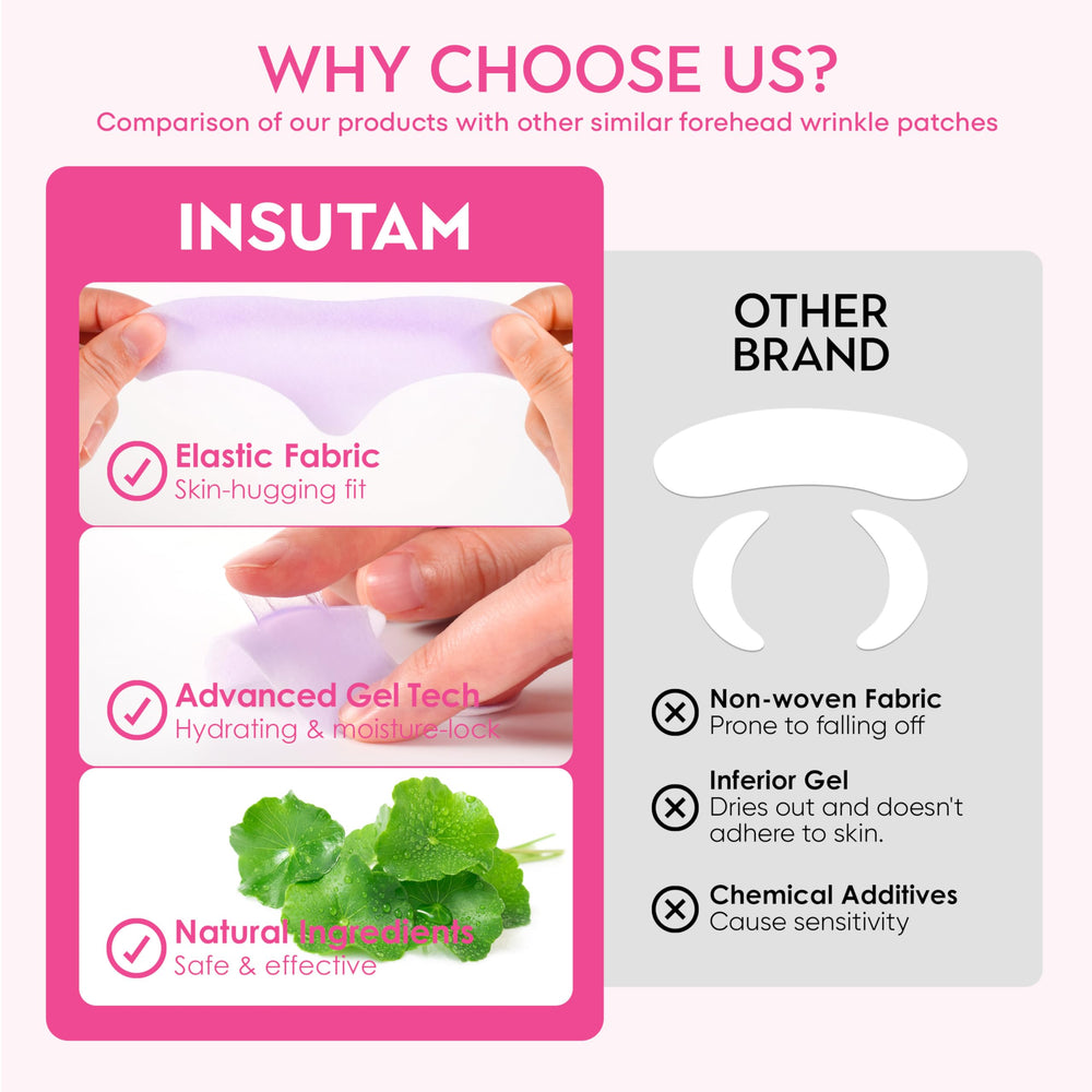 Insutam label and ingredient list close-up highlighting hypoallergenic formula and safety info