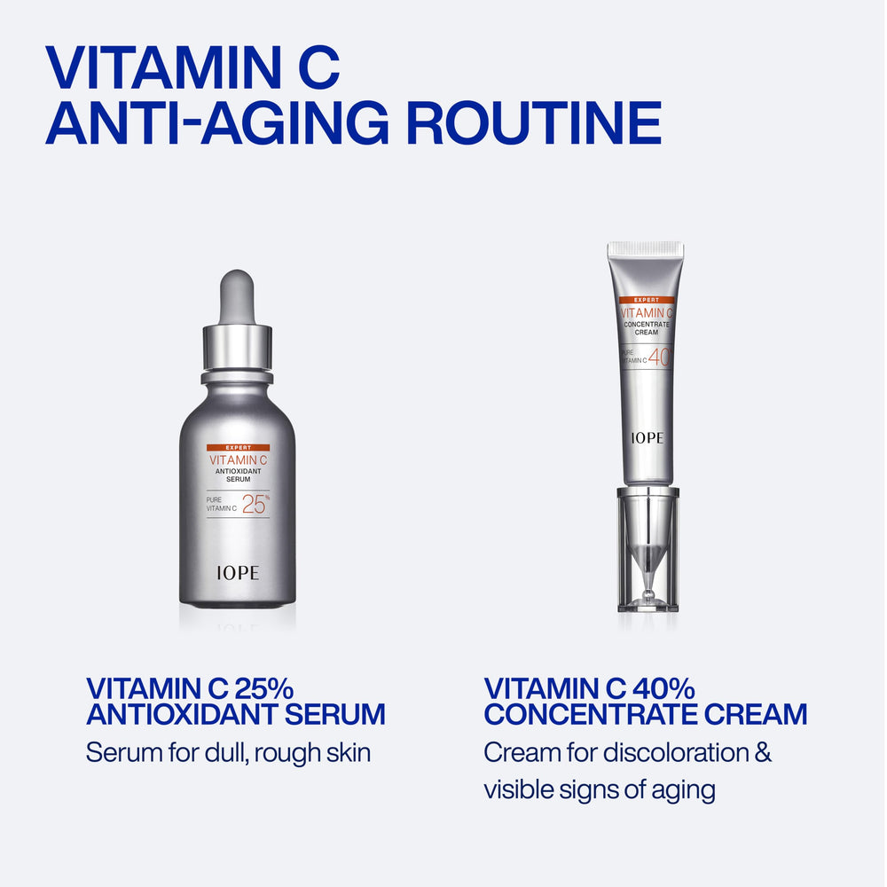 IOPE evening routine flatlay suggesting how to finish a pro-level regimen