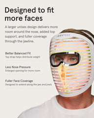 iRestore Face Mask Pro inner silicone eye guard protecting eyes for safer sessions
