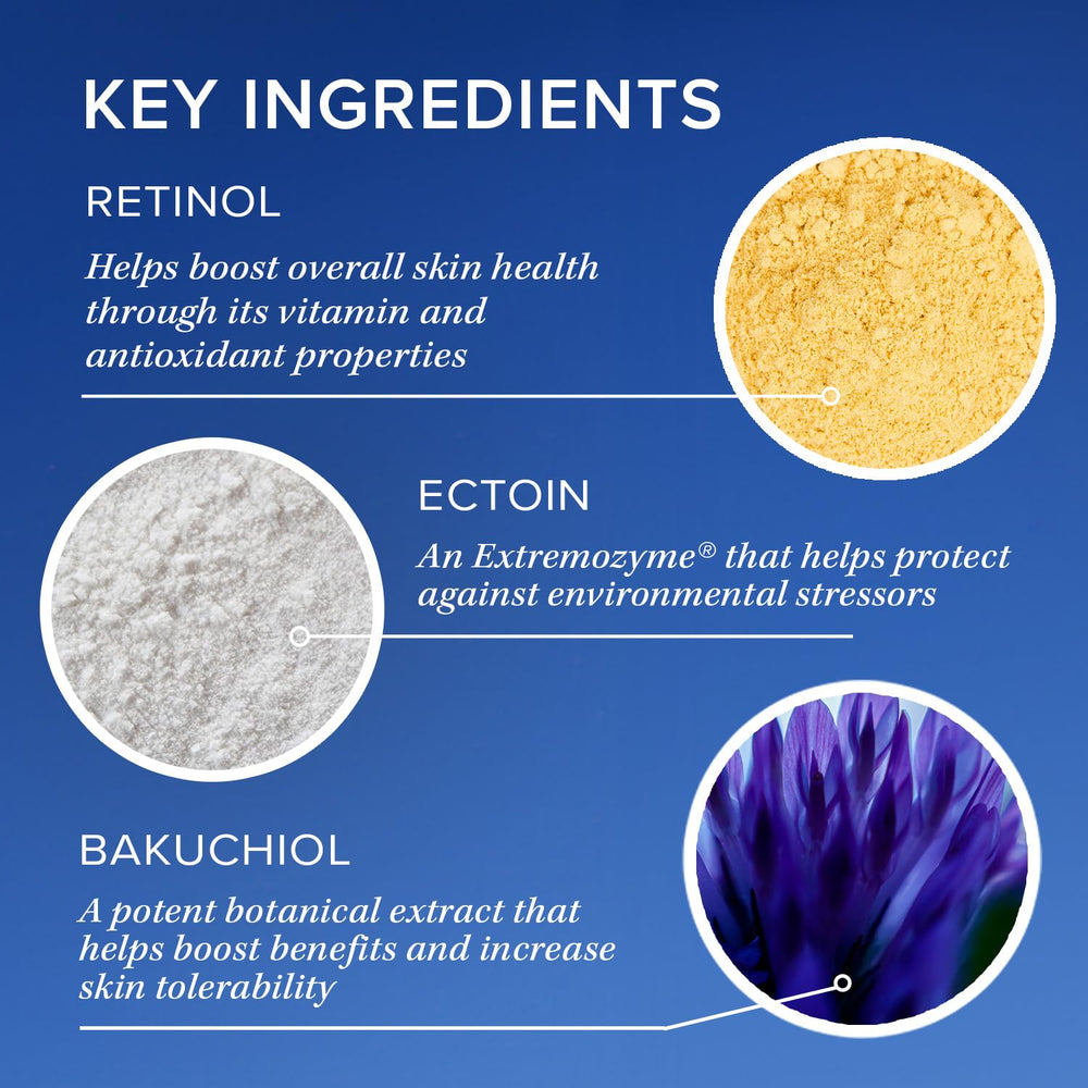 iS CLINICAL product being applied to hand, illustrates easy absorption and smoothing benefit