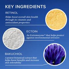 iS CLINICAL product being applied to hand, illustrates easy absorption and smoothing benefit