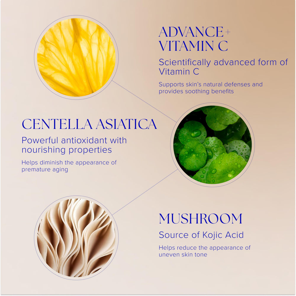 iS CLINICAL label detail highlighting active ingredients and clinical formulation benefit