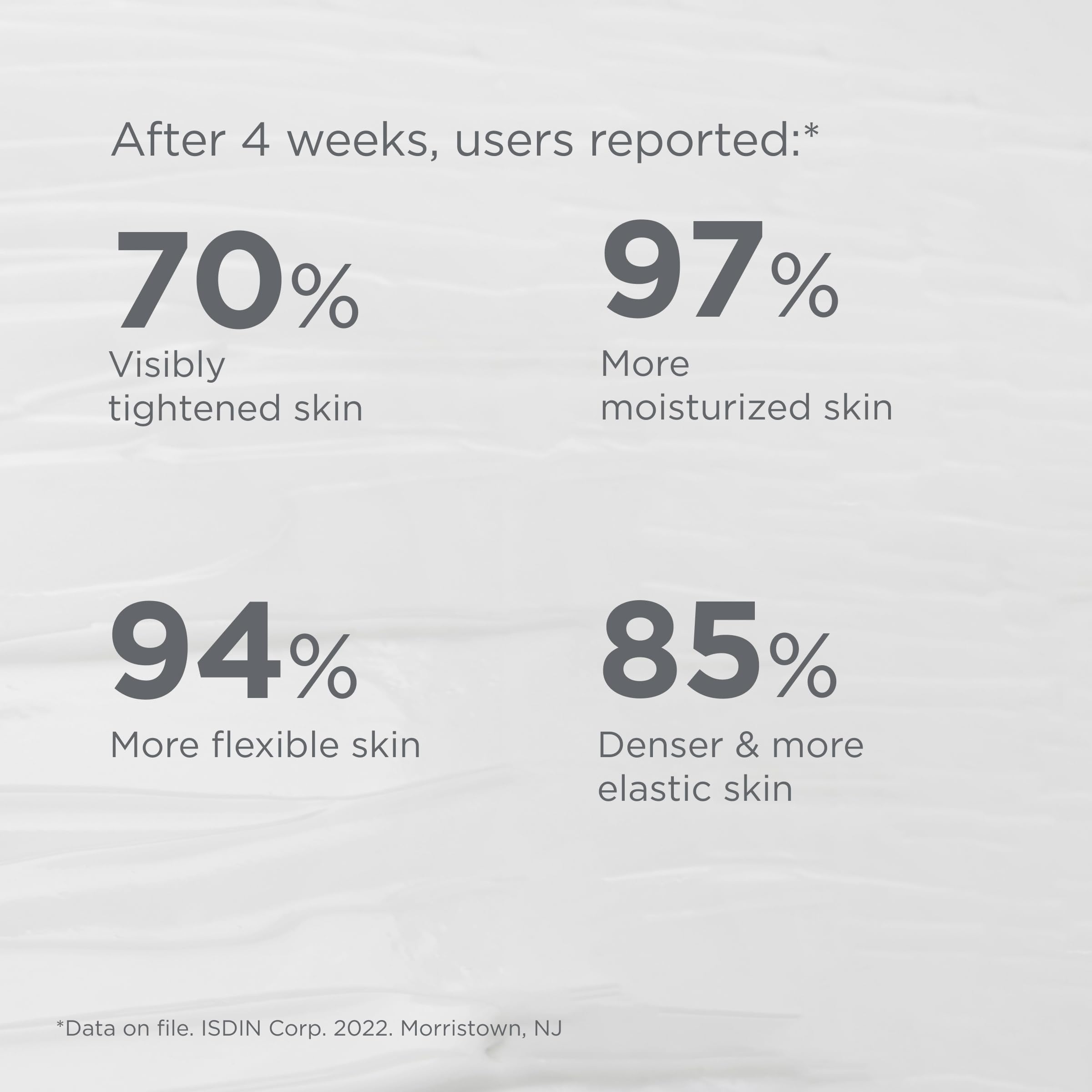 ISDIN before-and-after comparison showing improved skin firmness