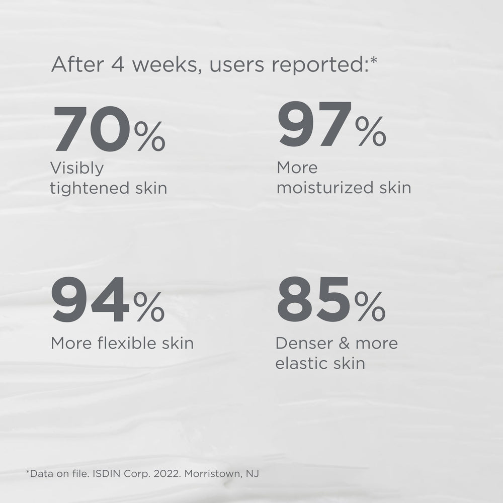 ISDIN before-and-after comparison showing improved skin firmness