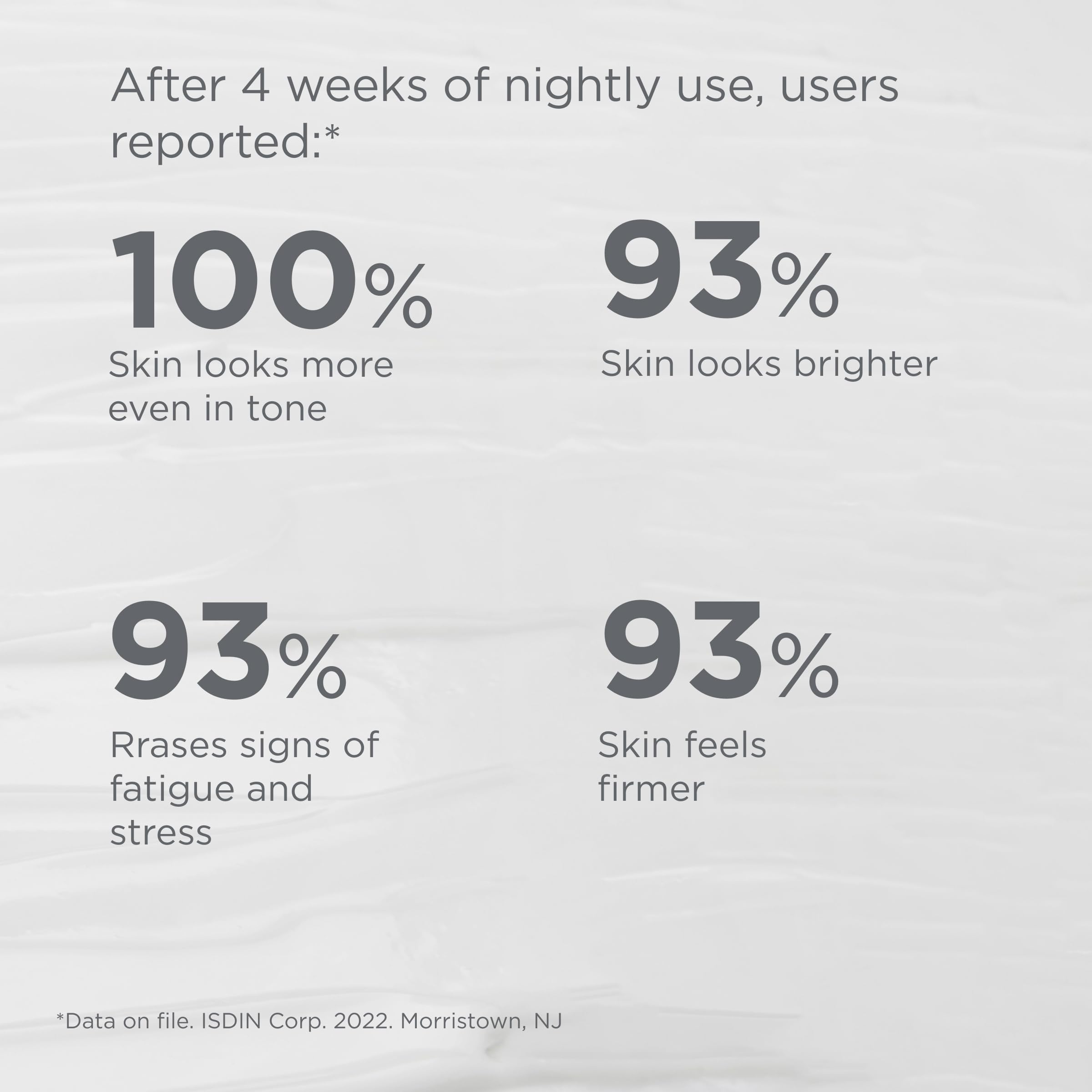 ISDIN jar beside a ruler showing 1.8 oz scale and travel-friendly benefit