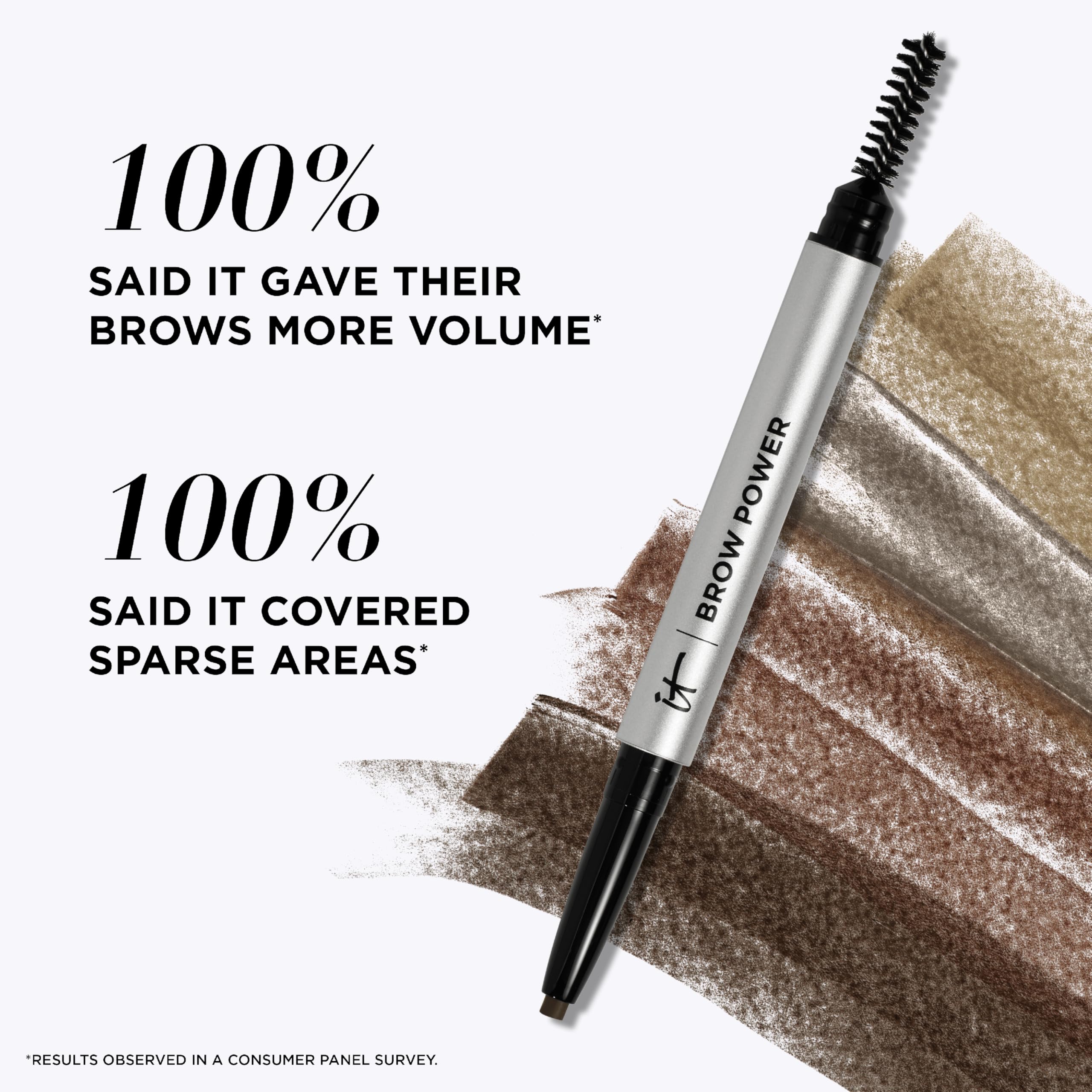 IT Cosmetics Brow Power before and after brows demonstrating fullness benefit