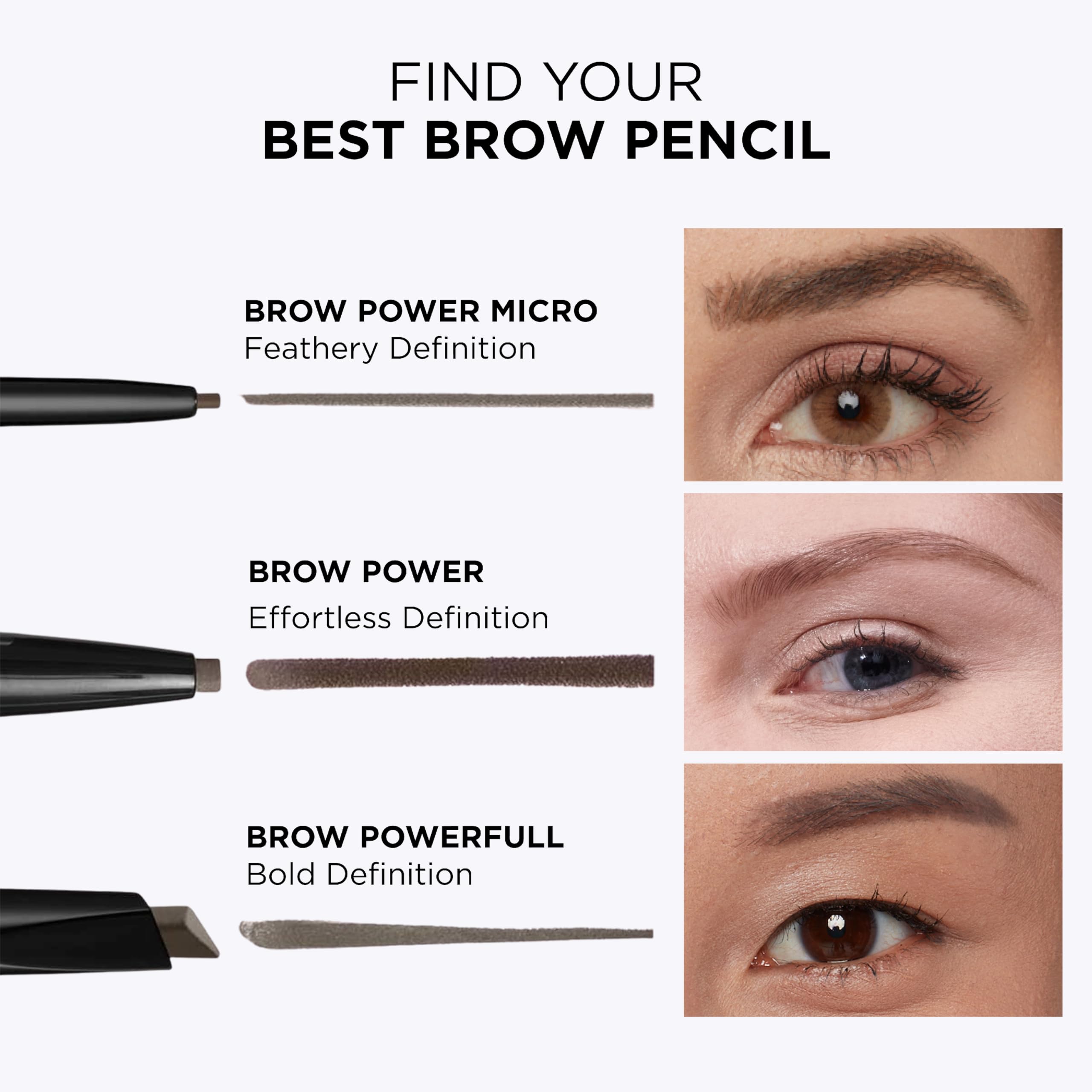 IT Cosmetics Brow Power in a makeup bag lifestyle scene for on-the-go grooming