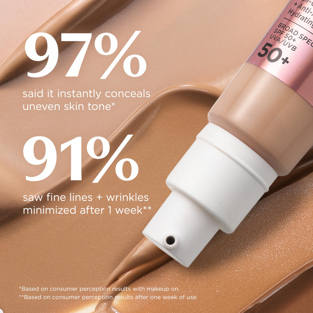 IT Cosmetics before and after face comparison showing visible coverage improvement