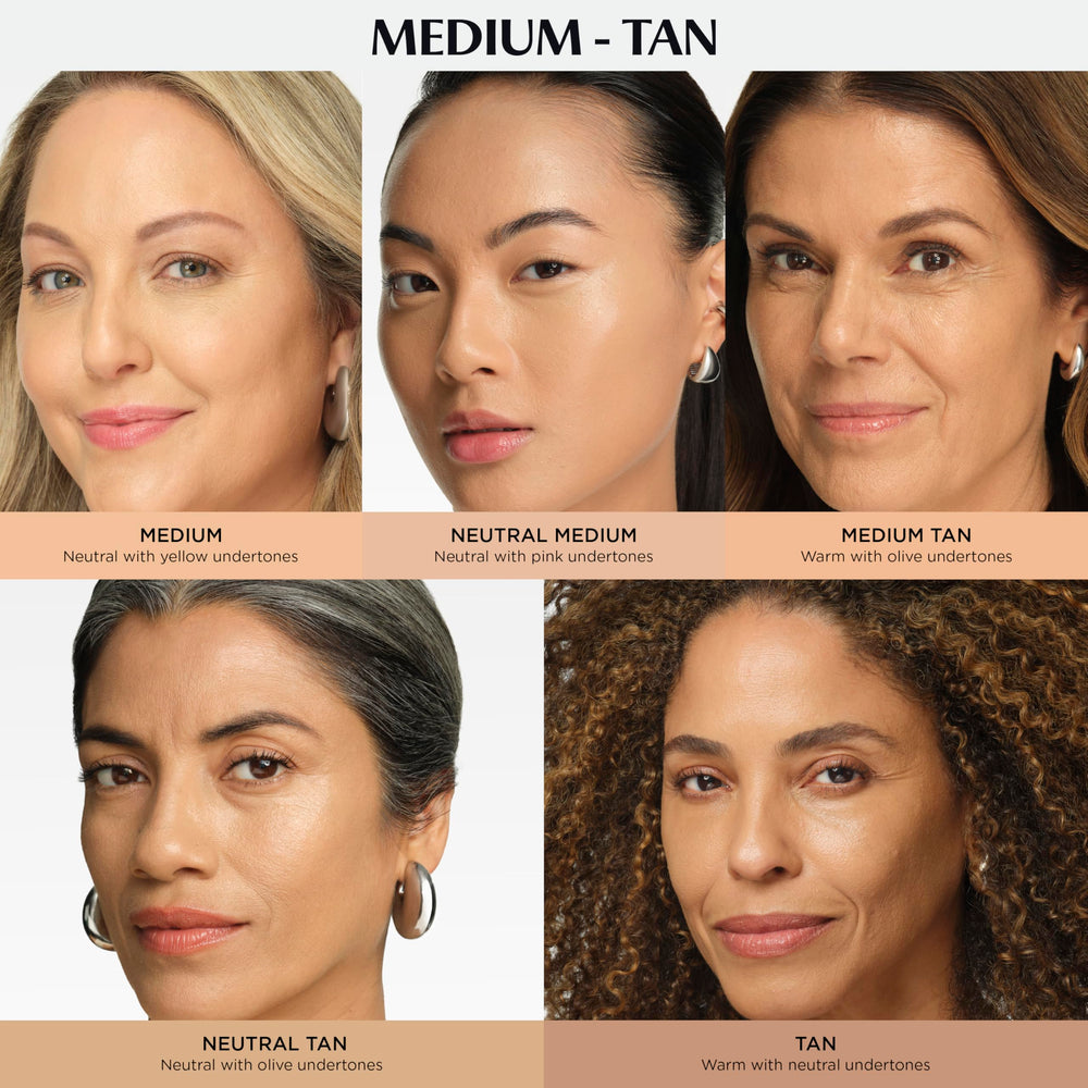 IT Cosmetics split-face before and after showing coverage and softened texture