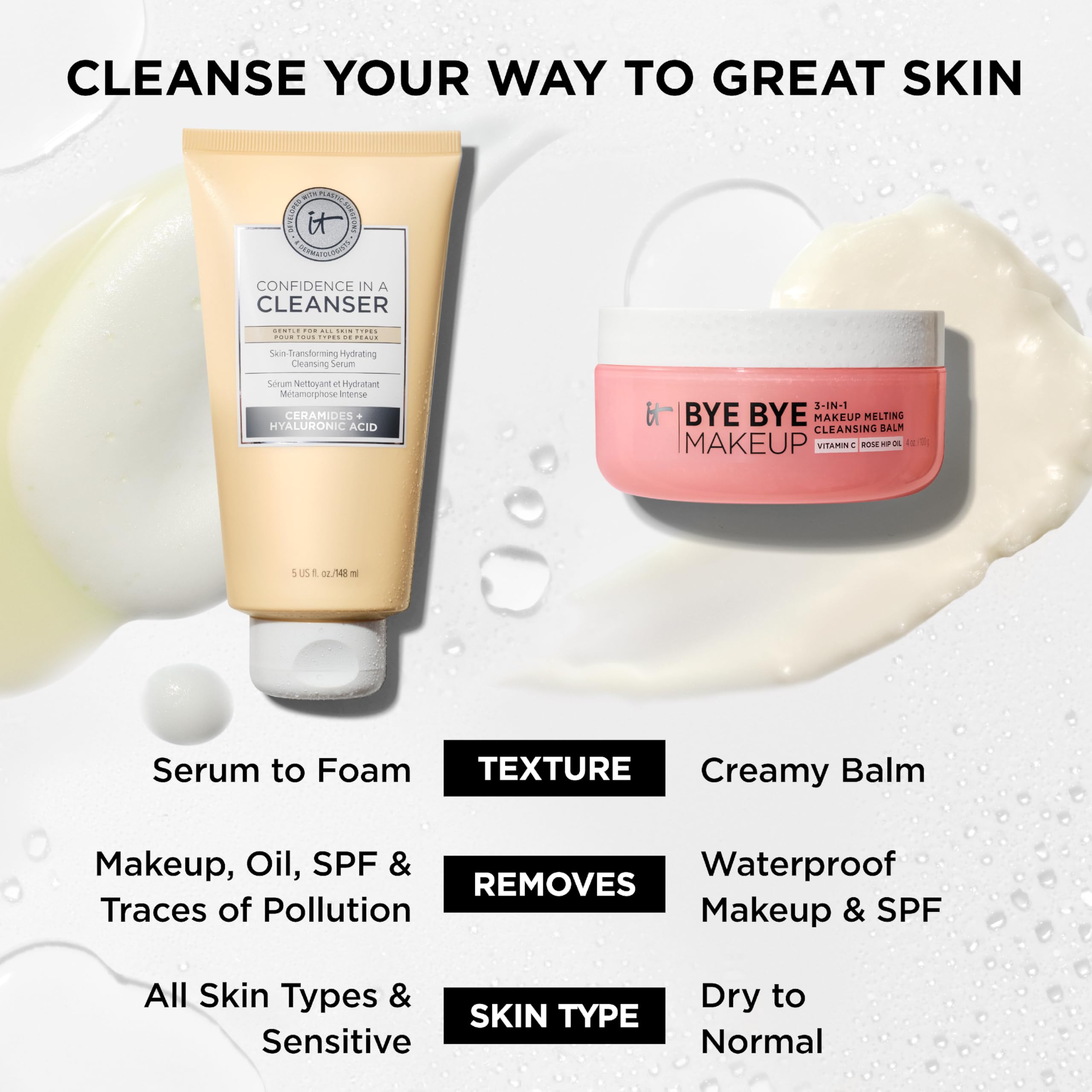 IT Cosmetics bottle on bathroom counter in lifestyle scene showing daily routine ease