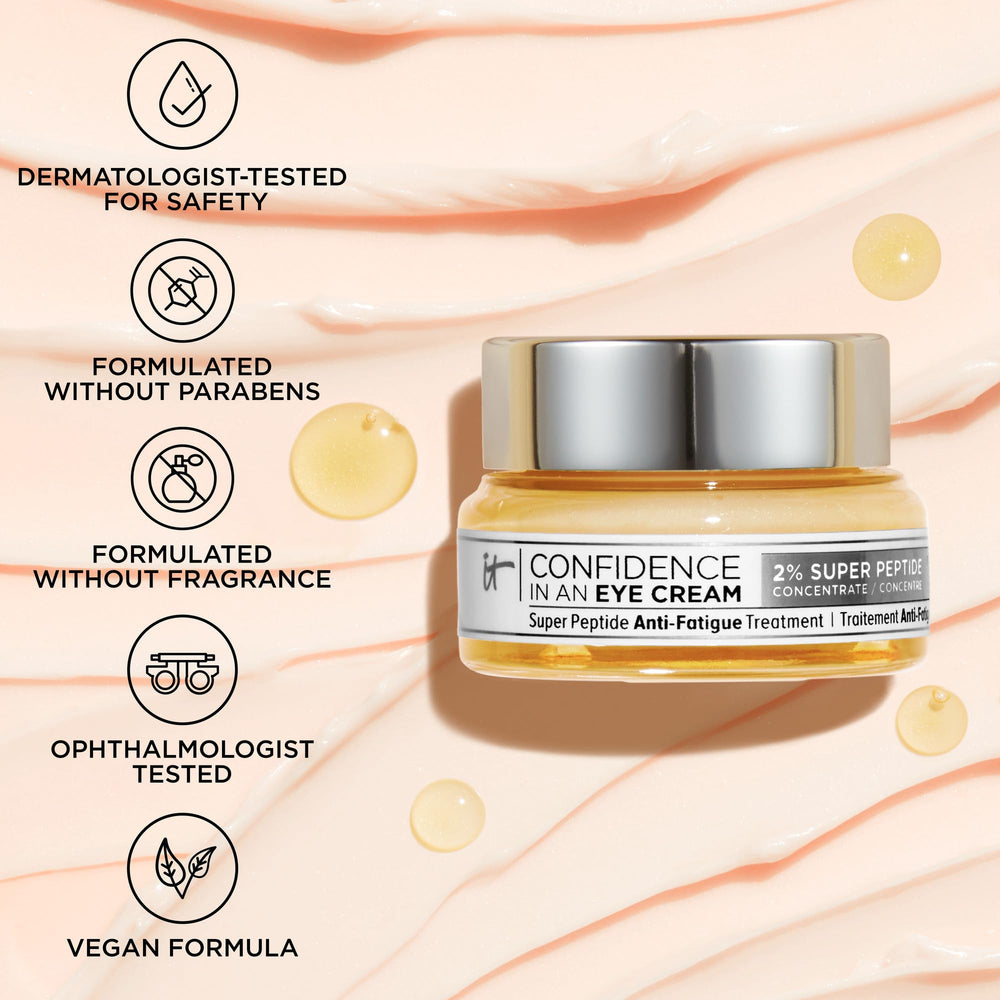 IT Cosmetics cream applied under eye during makeup routine, aids hydration under makeup