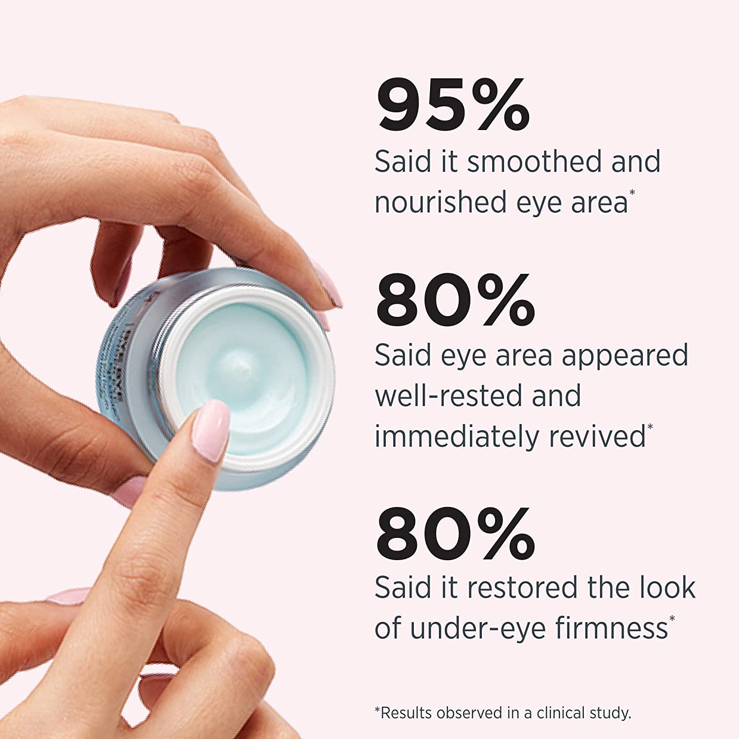 IT Cosmetics ingredients flatlay with hyaluronic acid, caffeine and peptides displayed