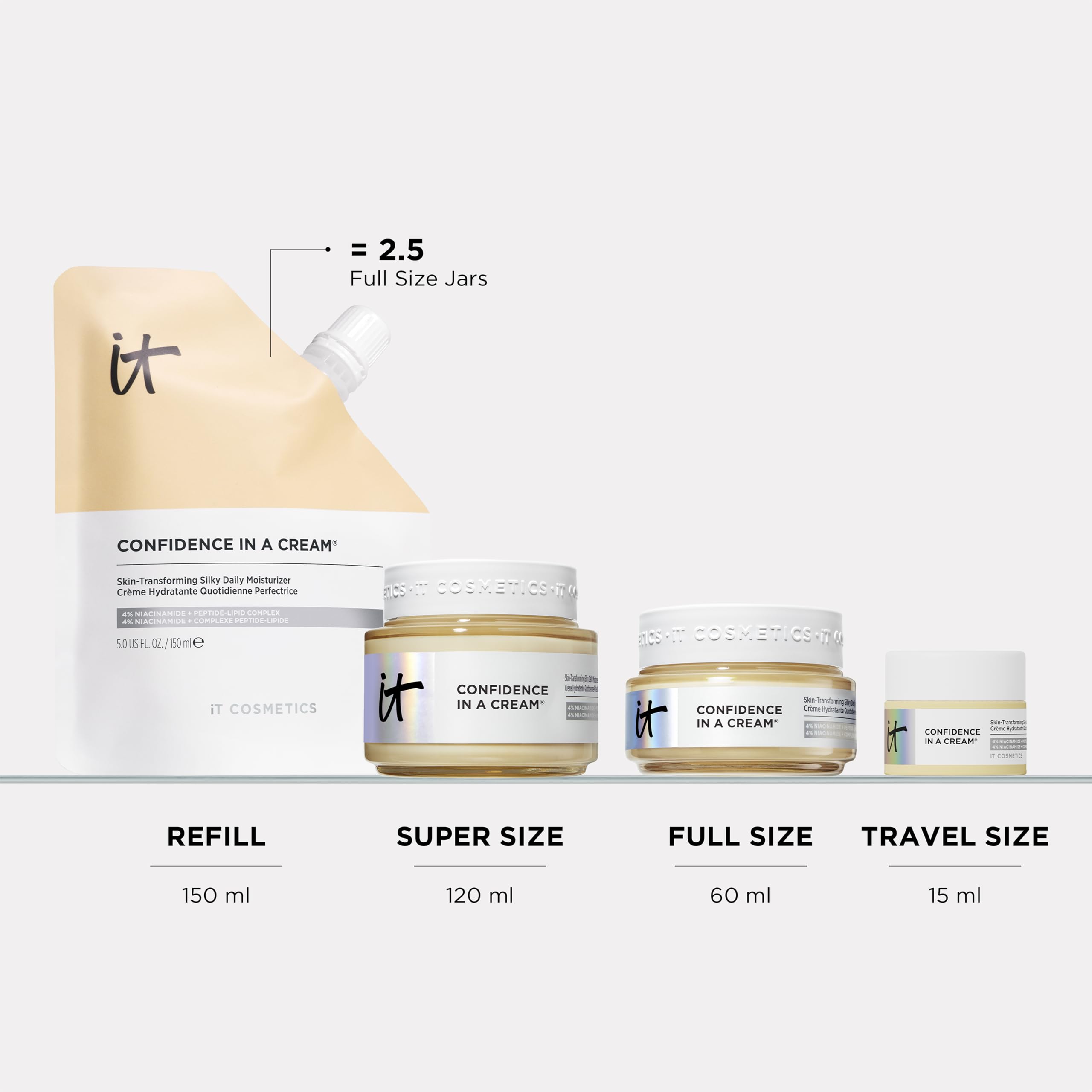 IT Cosmetics on a bathroom shelf showing daily routine convenience benefit